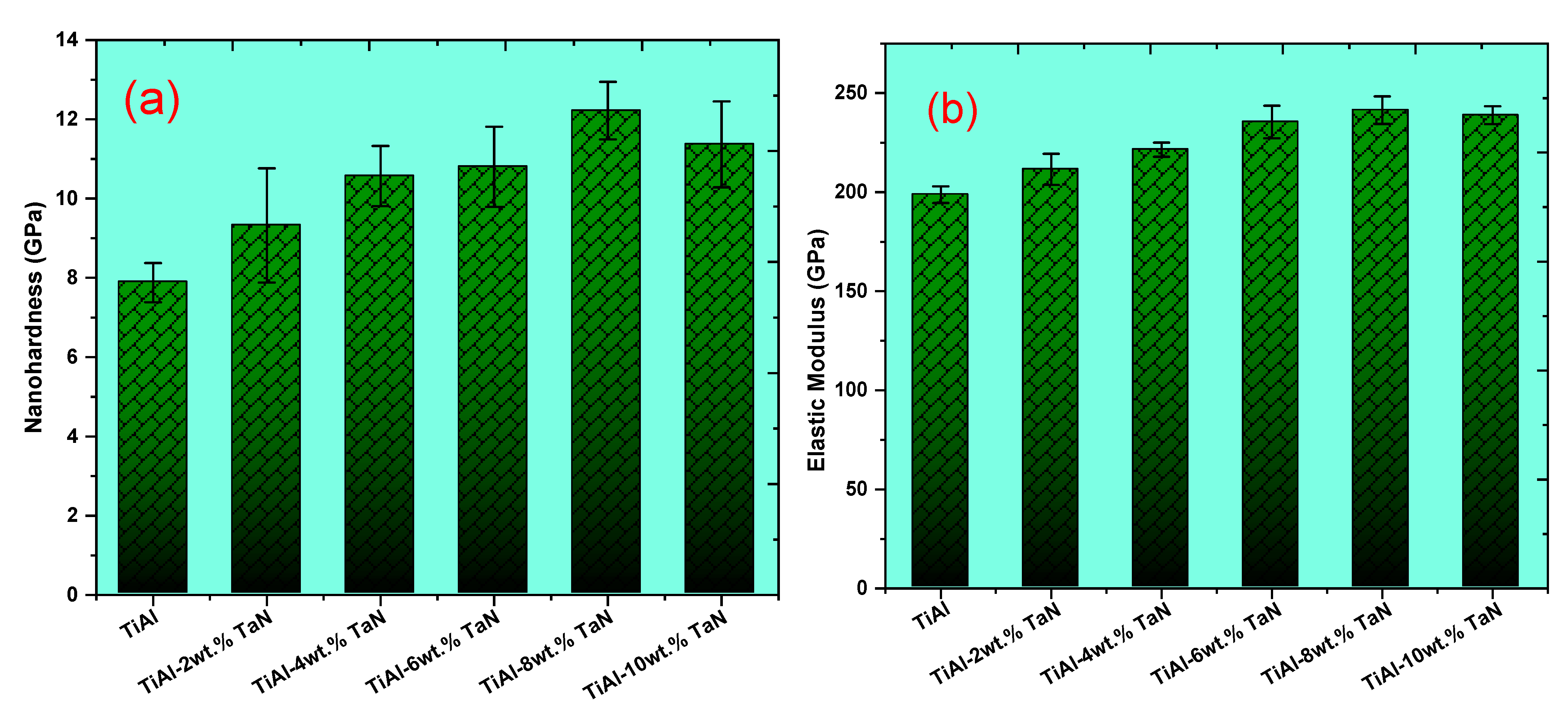 Materials 16 02607 g006 Materials 16 02607 g006