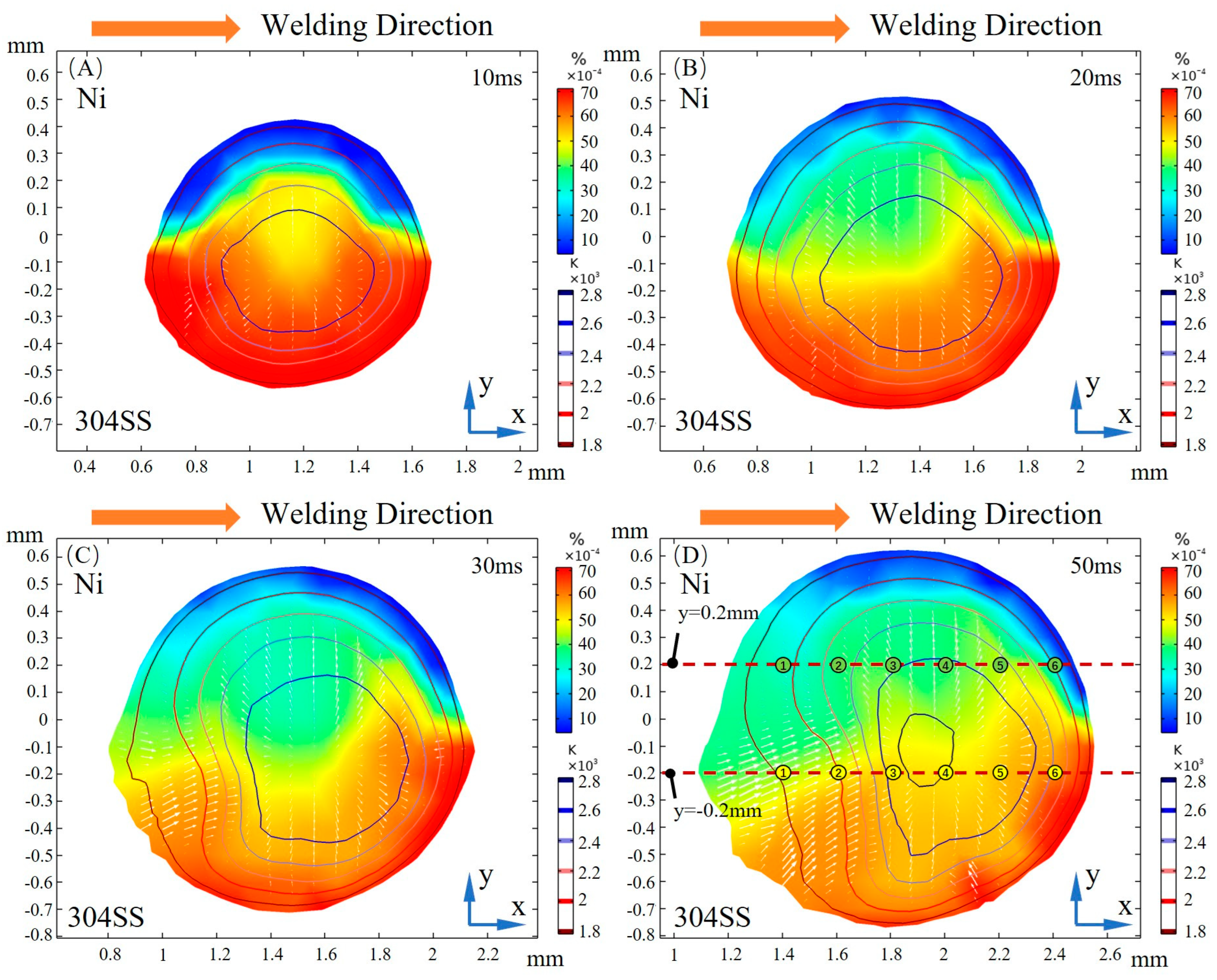 Materials 16 02609 g003 Materials 16 02609 g003