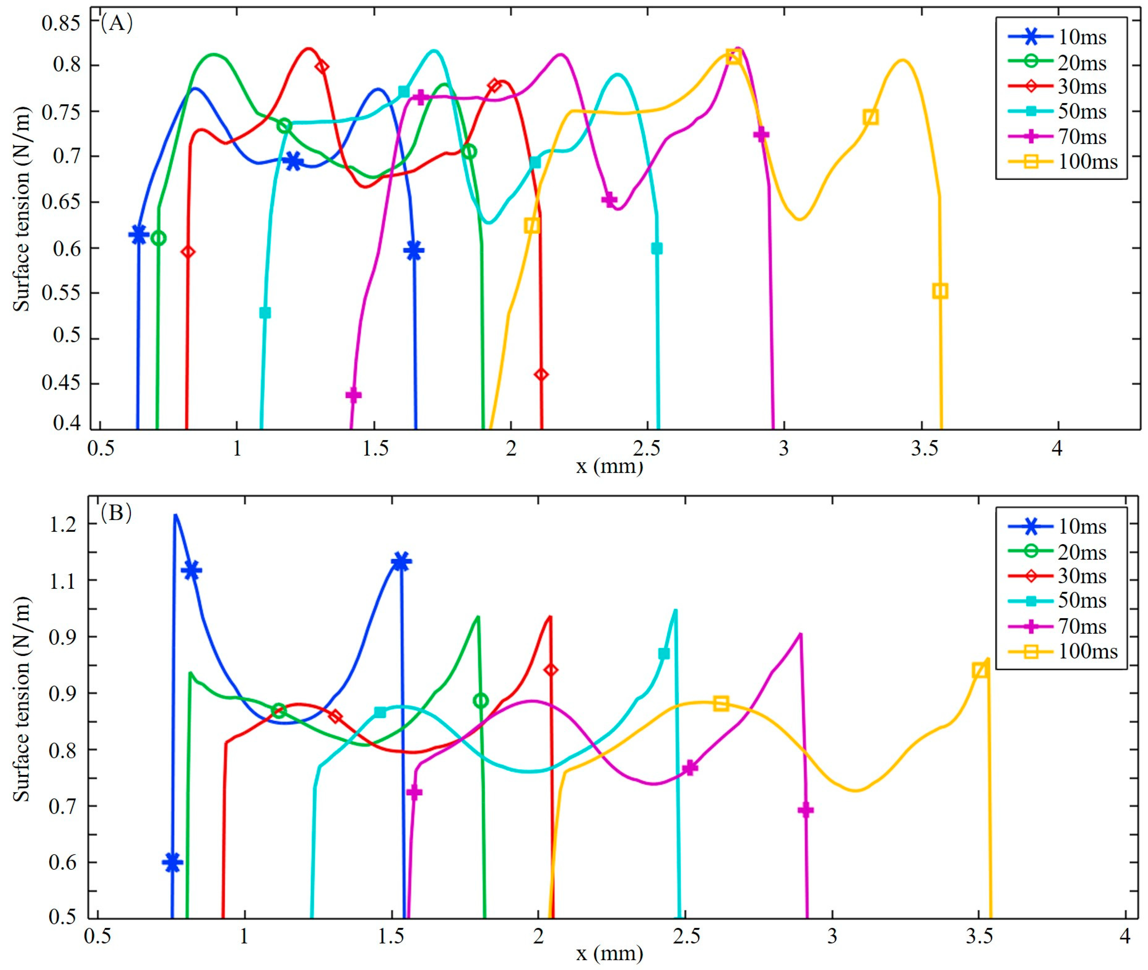Materials 16 02609 g004 Materials 16 02609 g004