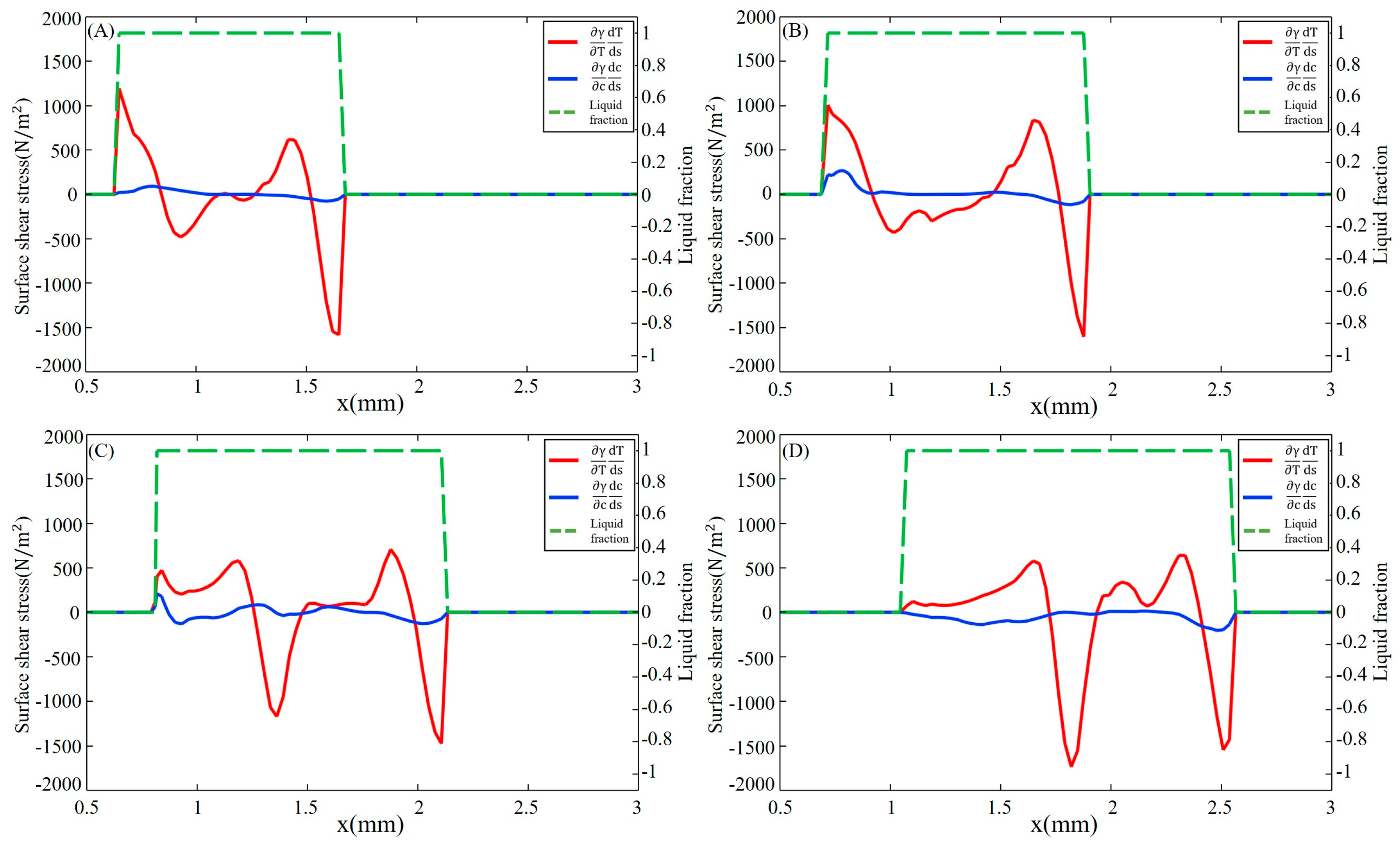 Materials 16 02609 g005 Materials 16 02609 g005
