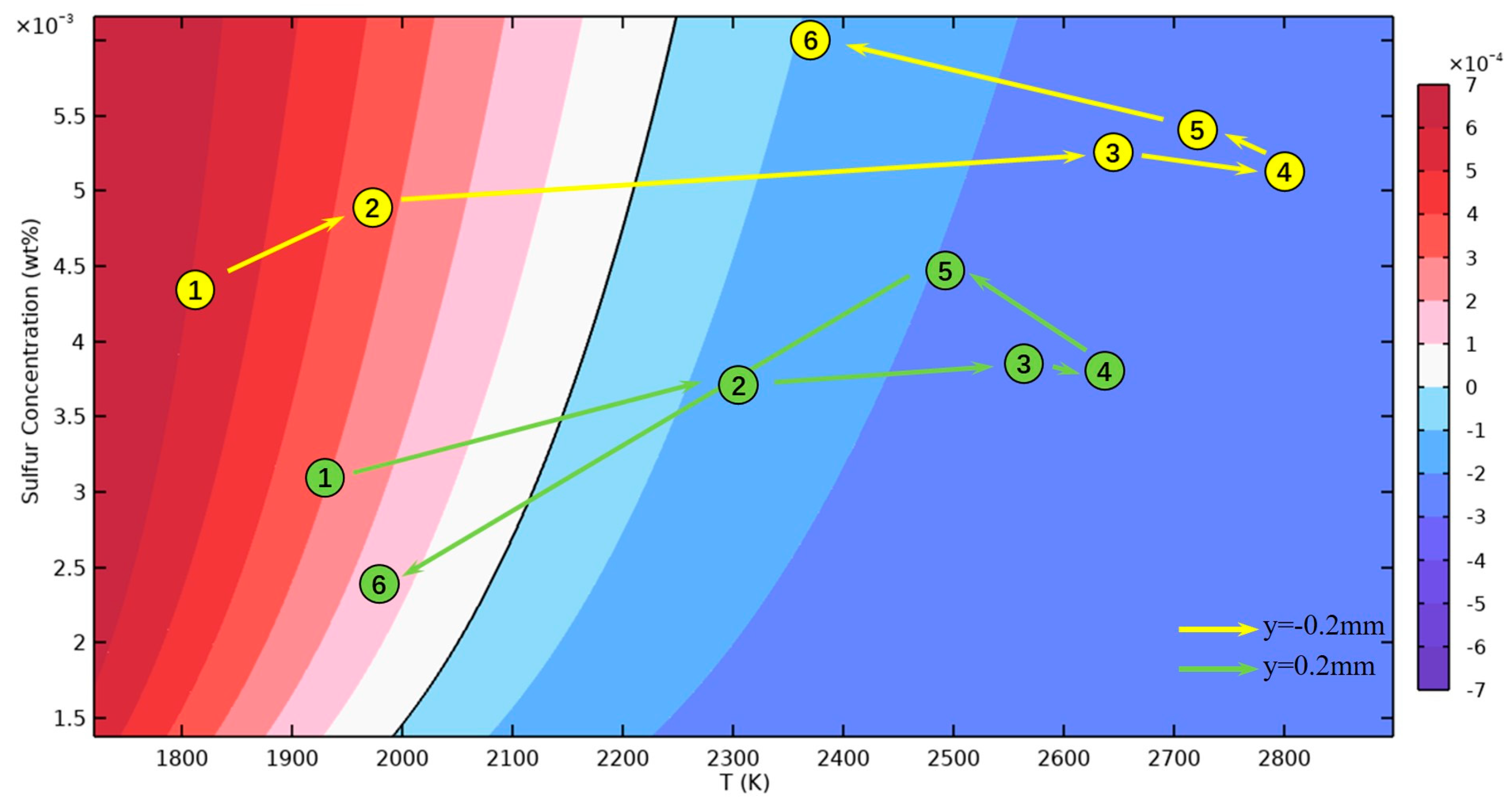 Materials 16 02609 g008 Materials 16 02609 g008