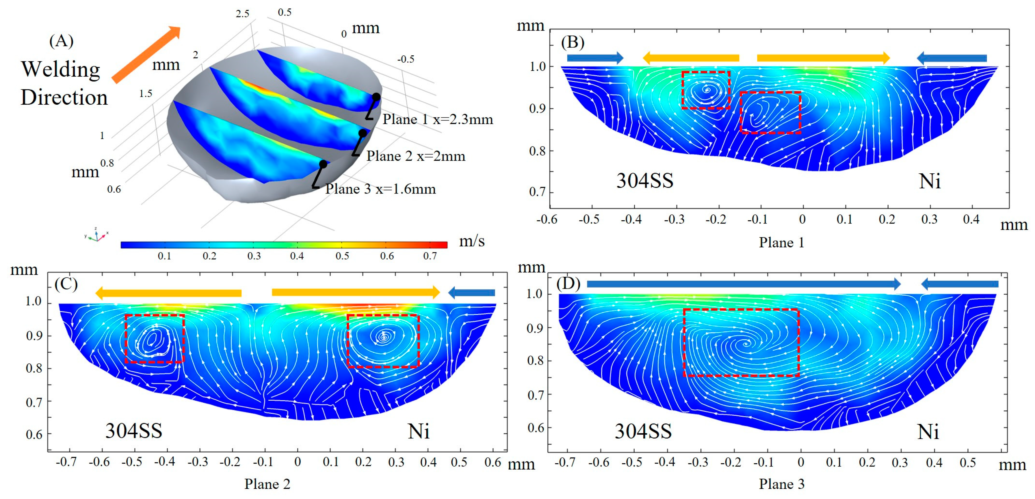 Materials 16 02609 g009 Materials 16 02609 g009