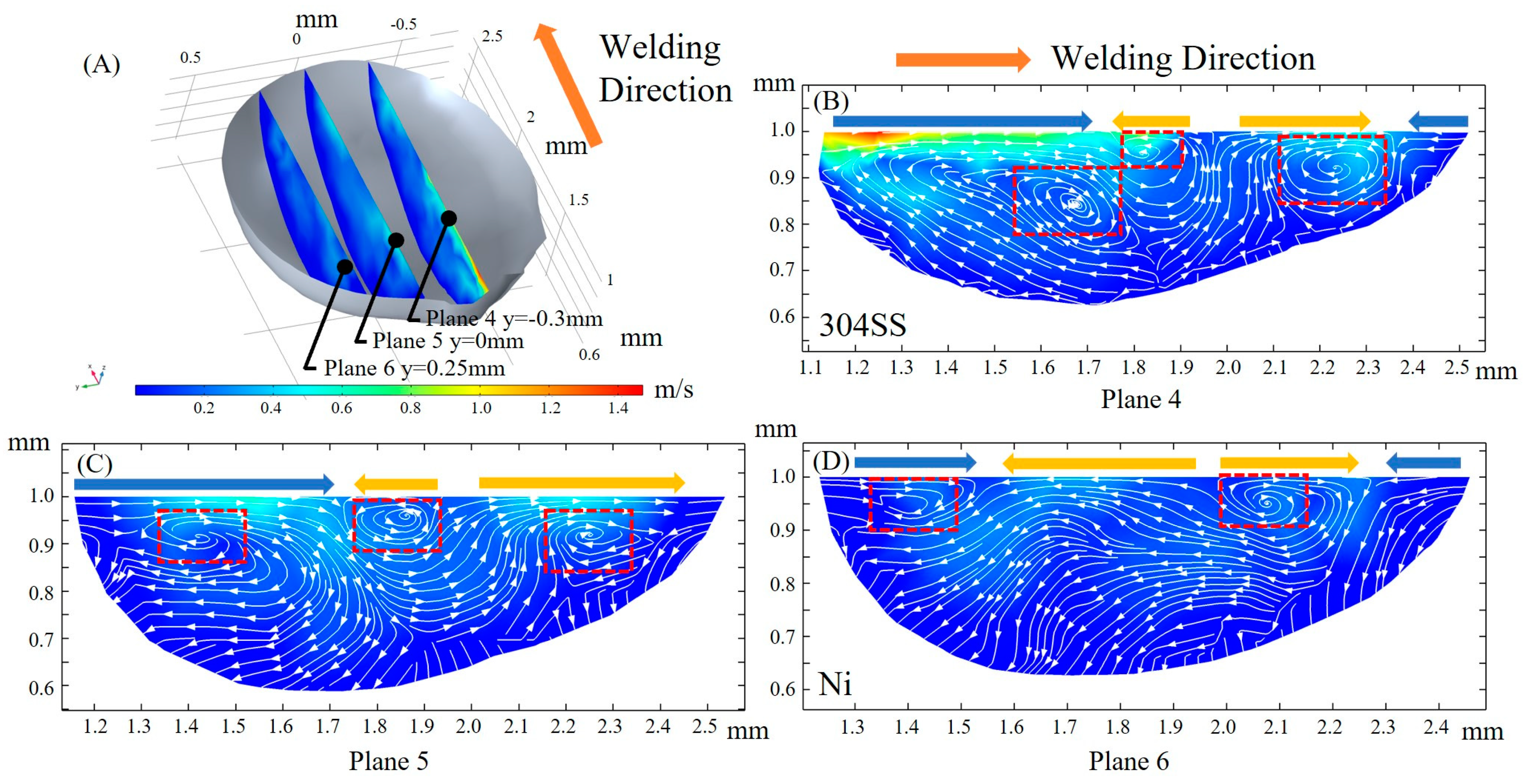 Materials 16 02609 g010 Materials 16 02609 g010