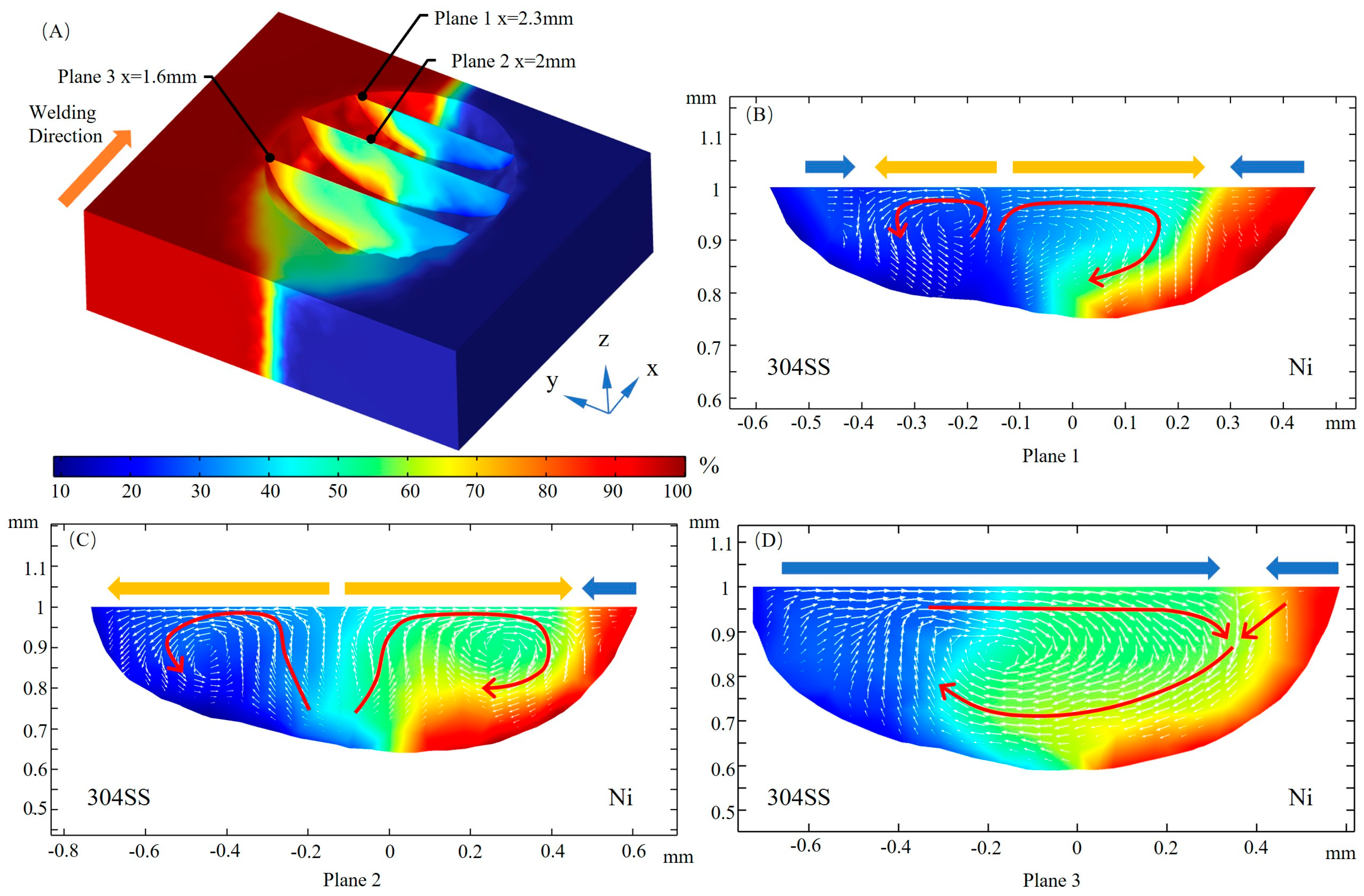 Materials 16 02609 g012 Materials 16 02609 g012