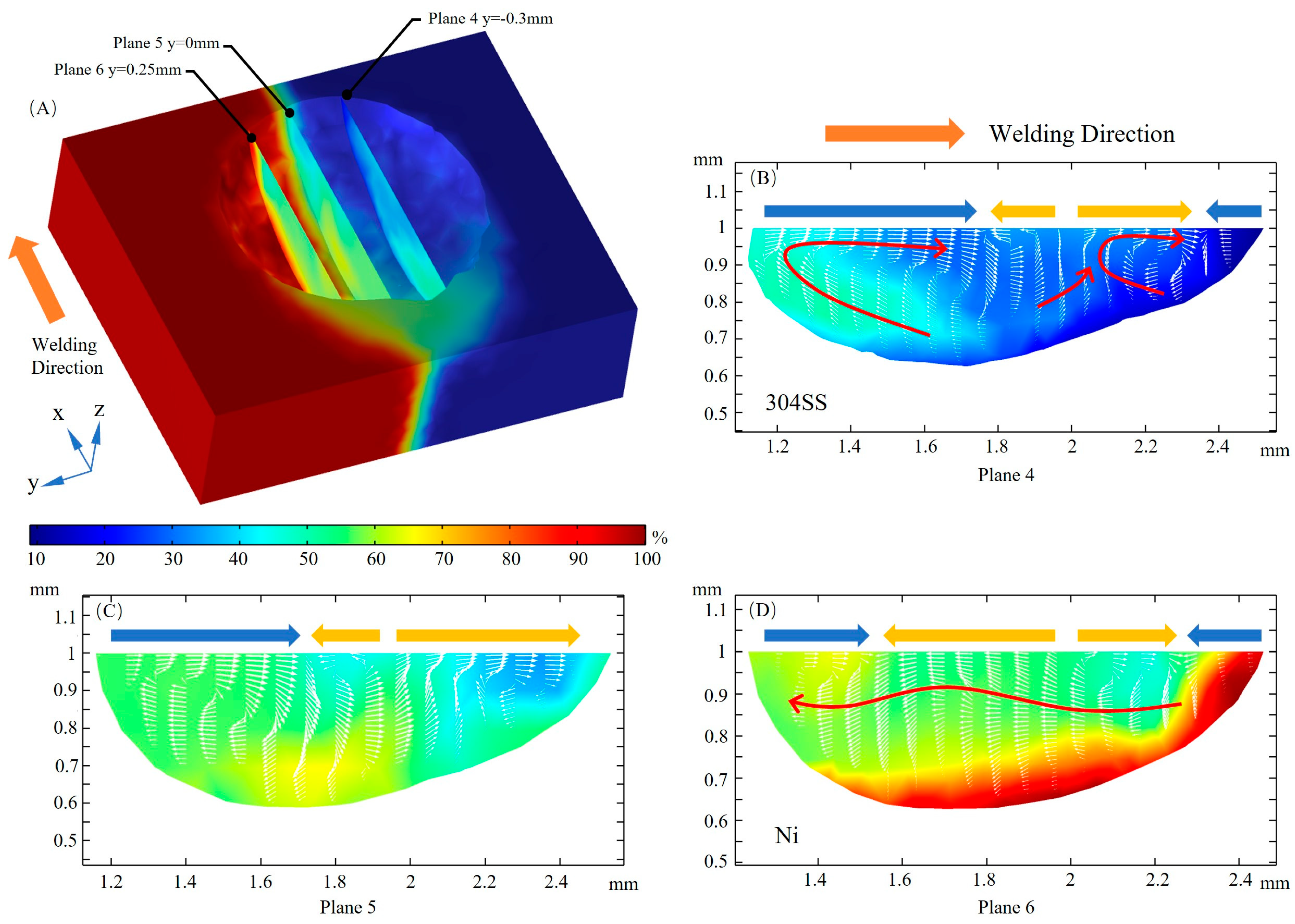 Materials 16 02609 g013 Materials 16 02609 g013