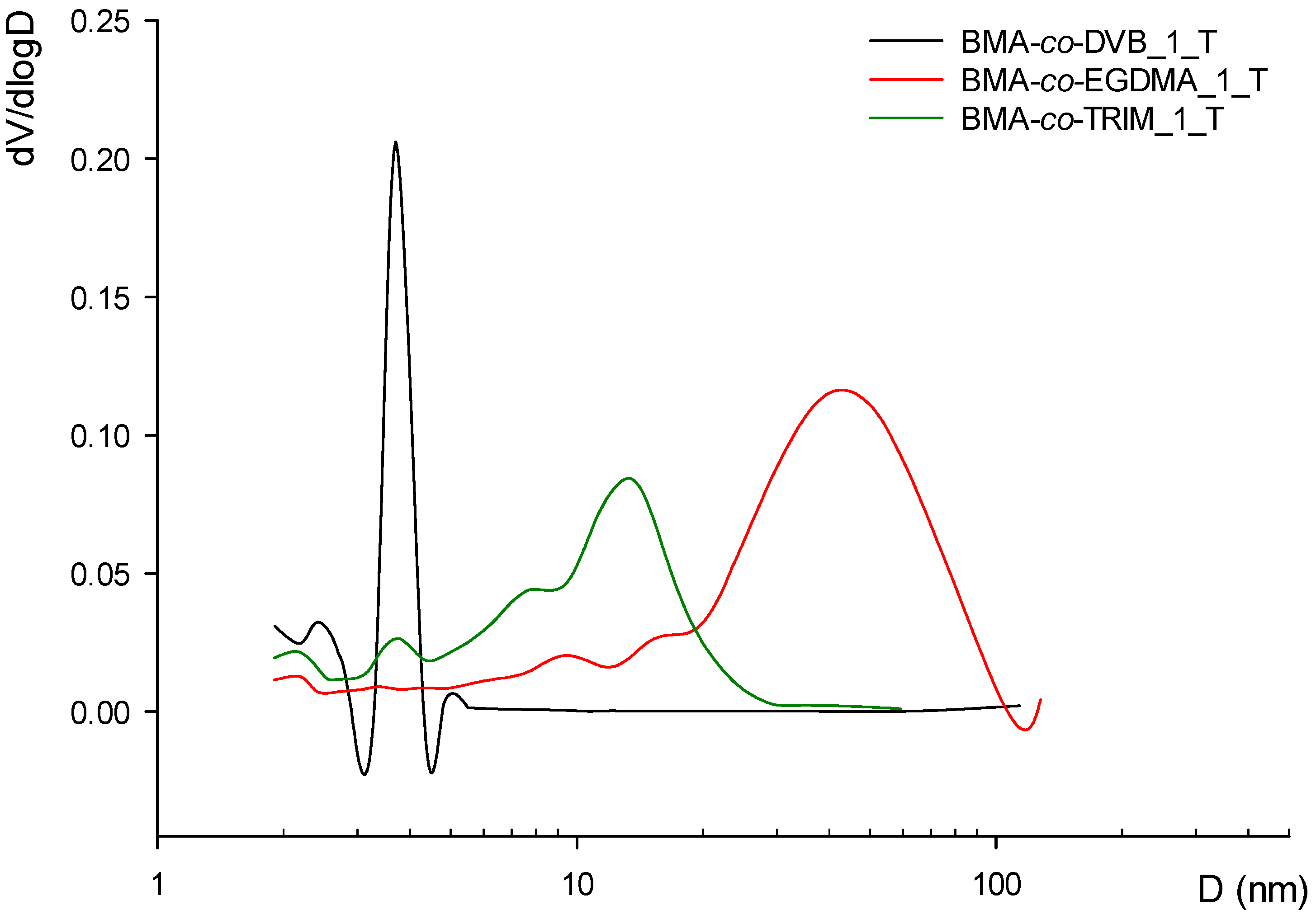 Materials 16 02610 g004 Materials 16 02610 g004