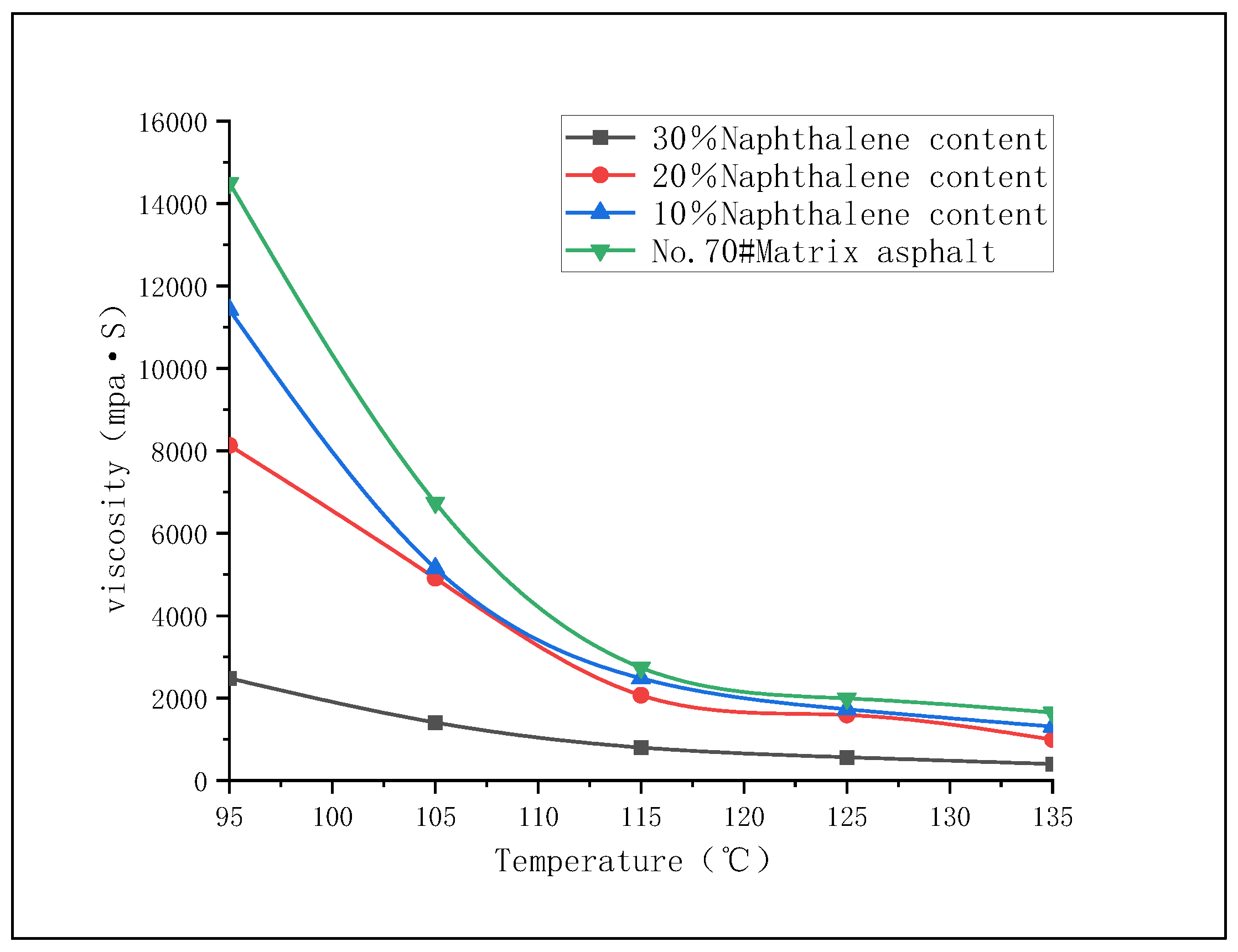 Materials 16 02612 g001