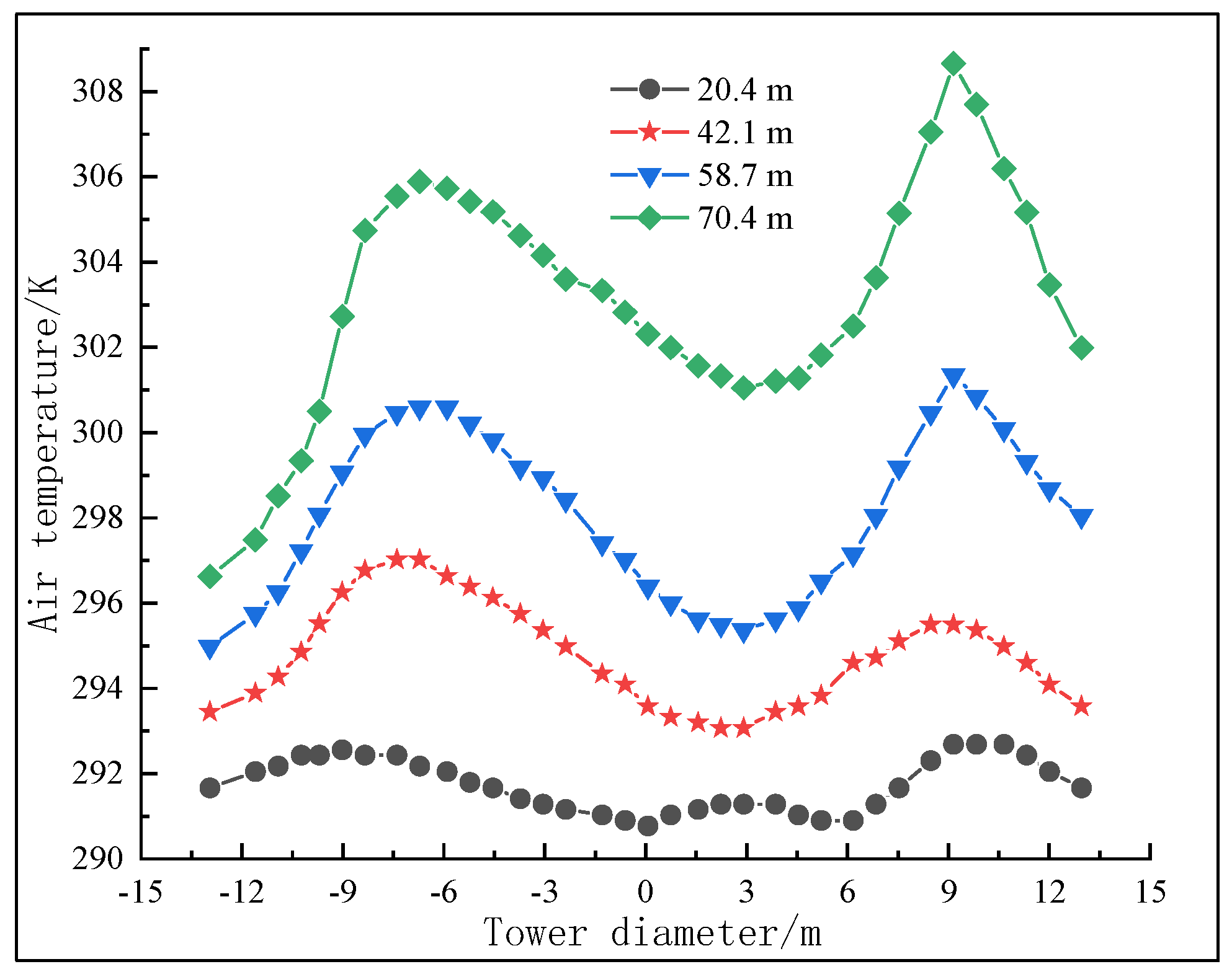 Materials 16 02612 g007