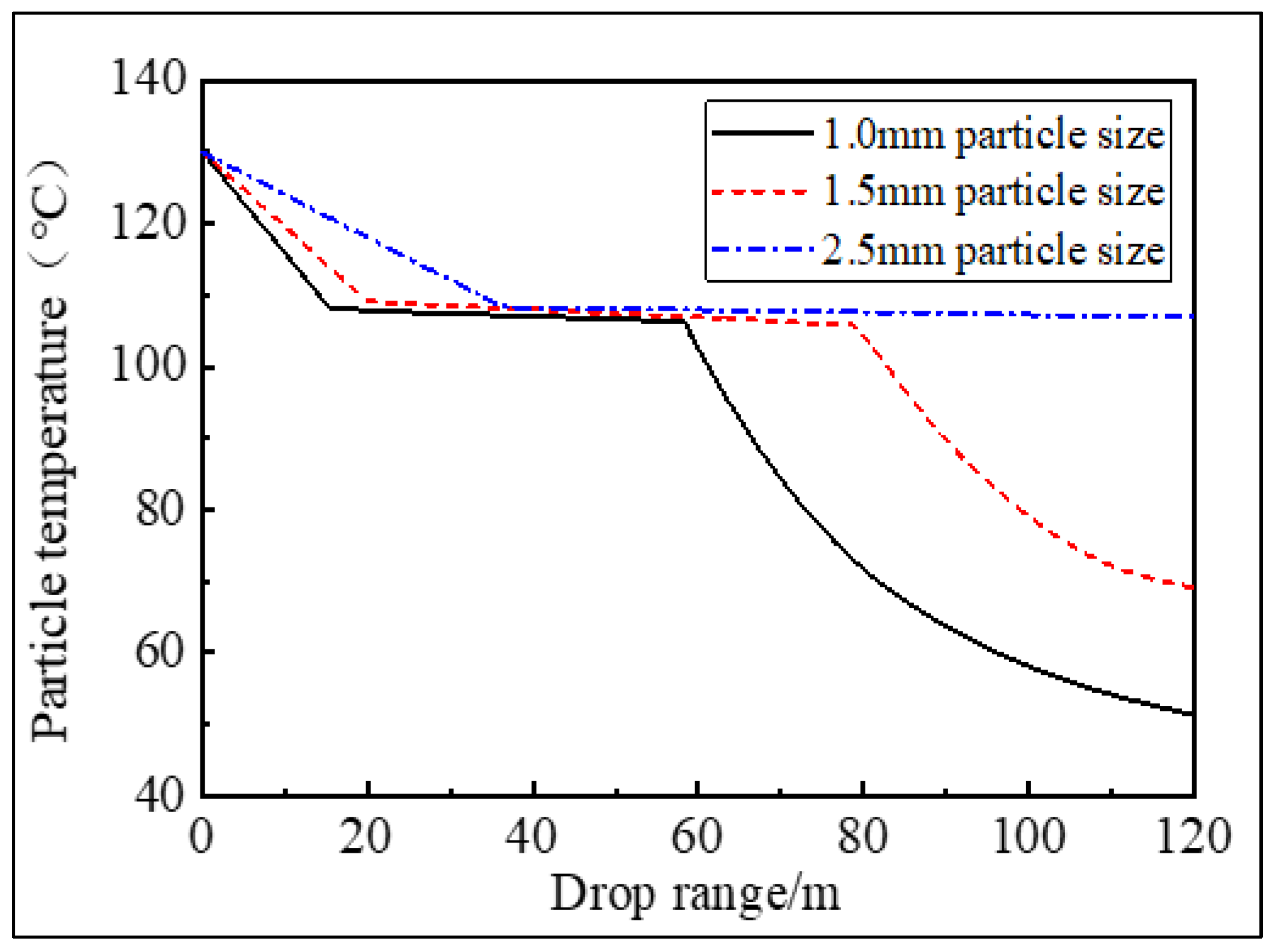 Materials 16 02612 g011