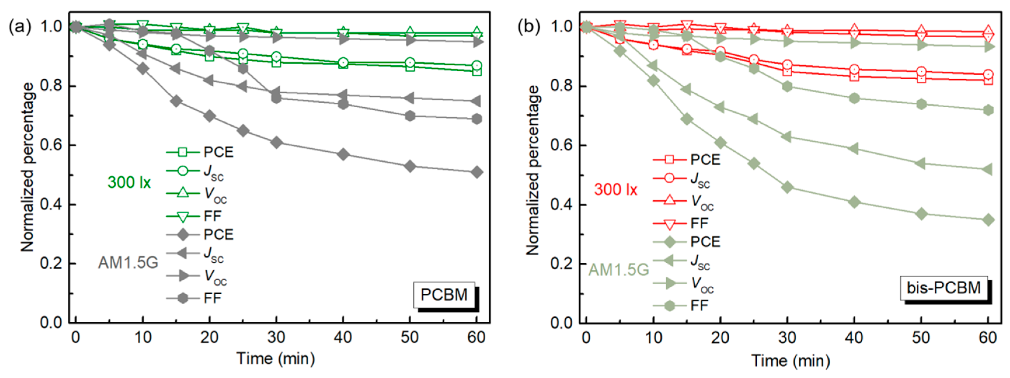 Materials 16 02613 g003