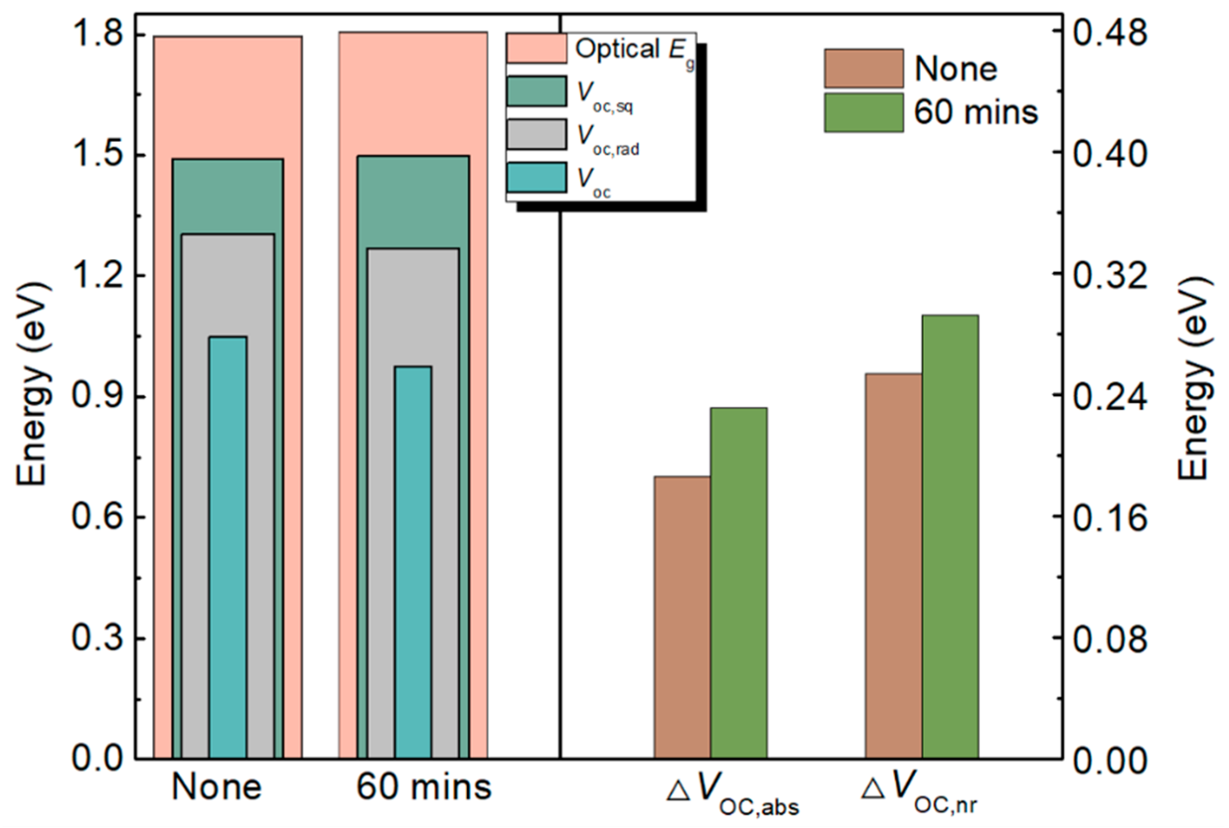 Materials 16 02613 g005
