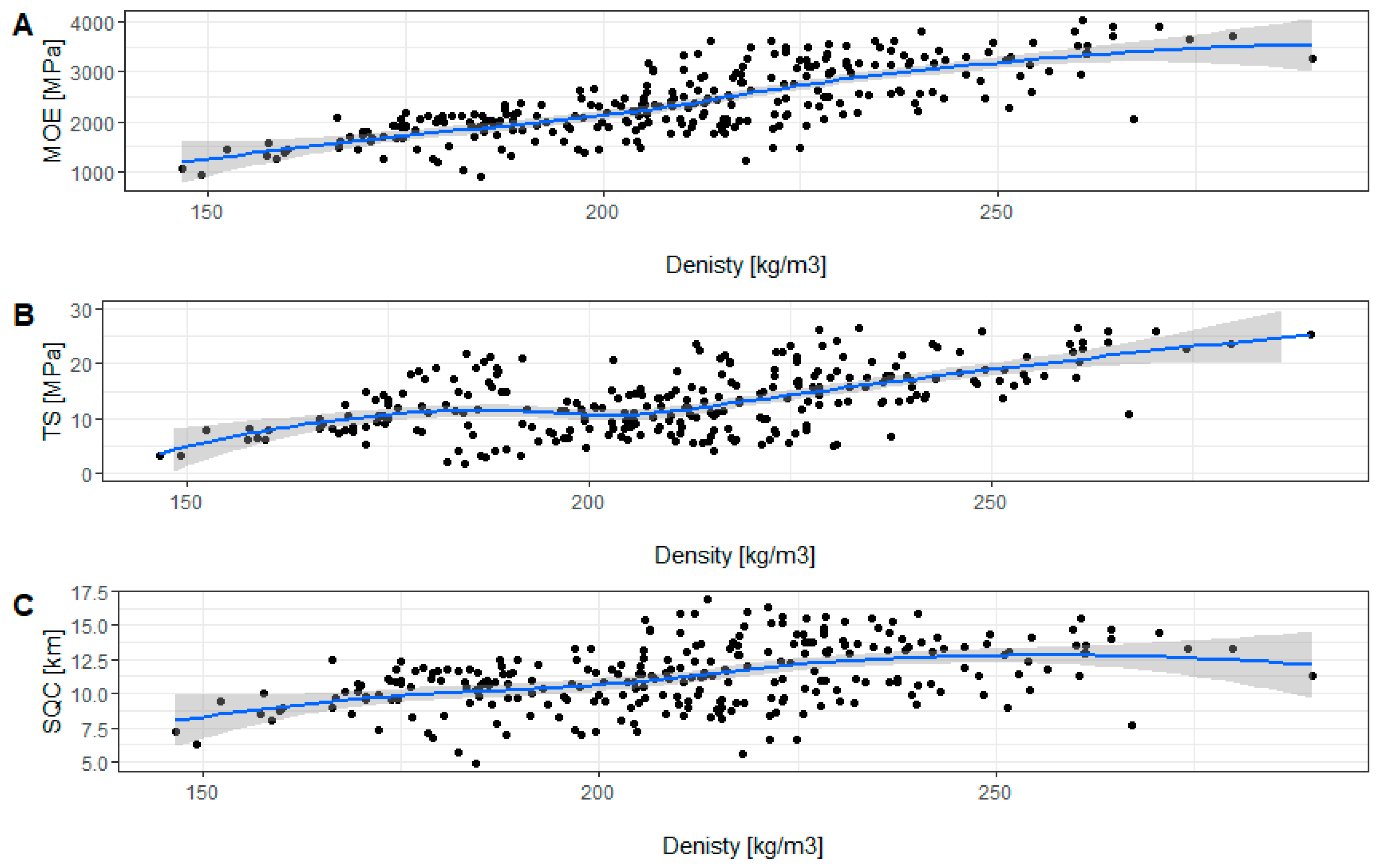 Materials 16 02615 g007