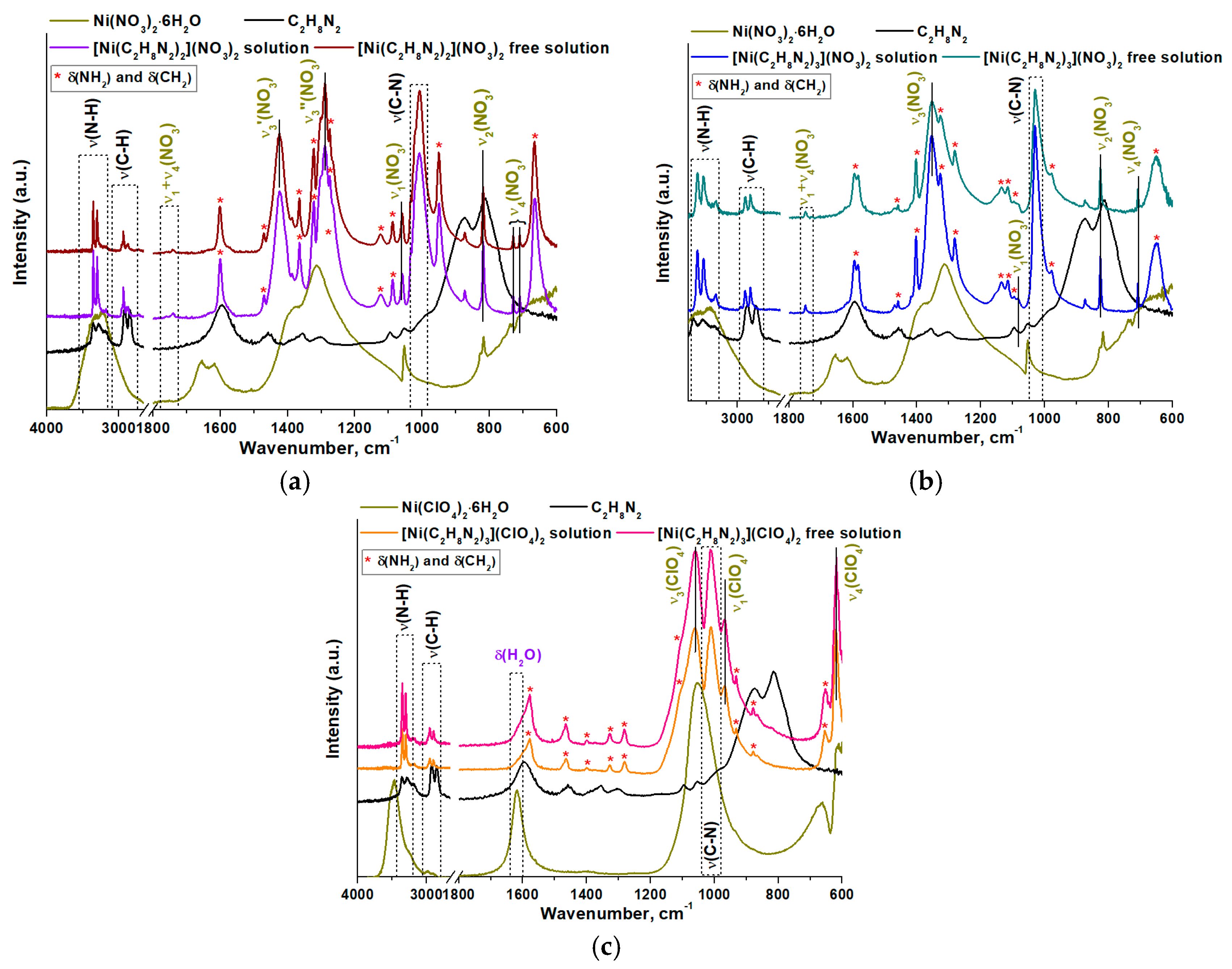 Materials 16 02616 g002 Materials 16 02616 g002