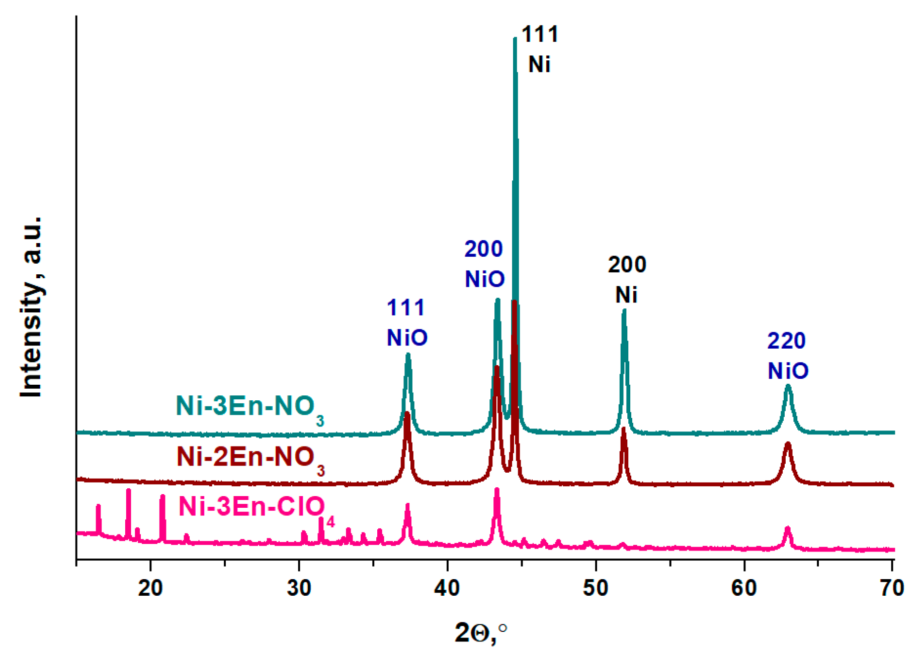 Materials 16 02616 g006 Materials 16 02616 g006