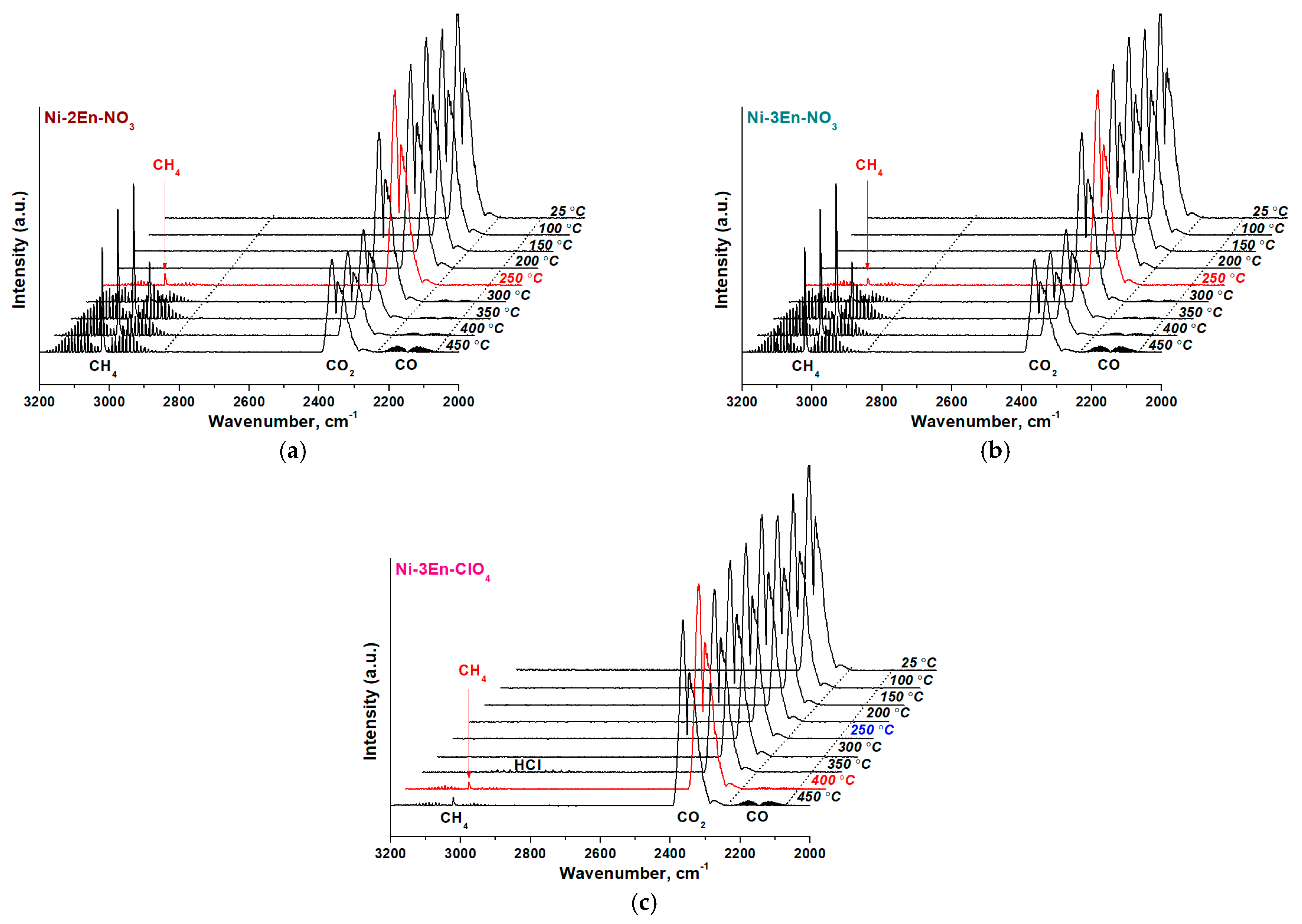 Materials 16 02616 g007 Materials 16 02616 g007