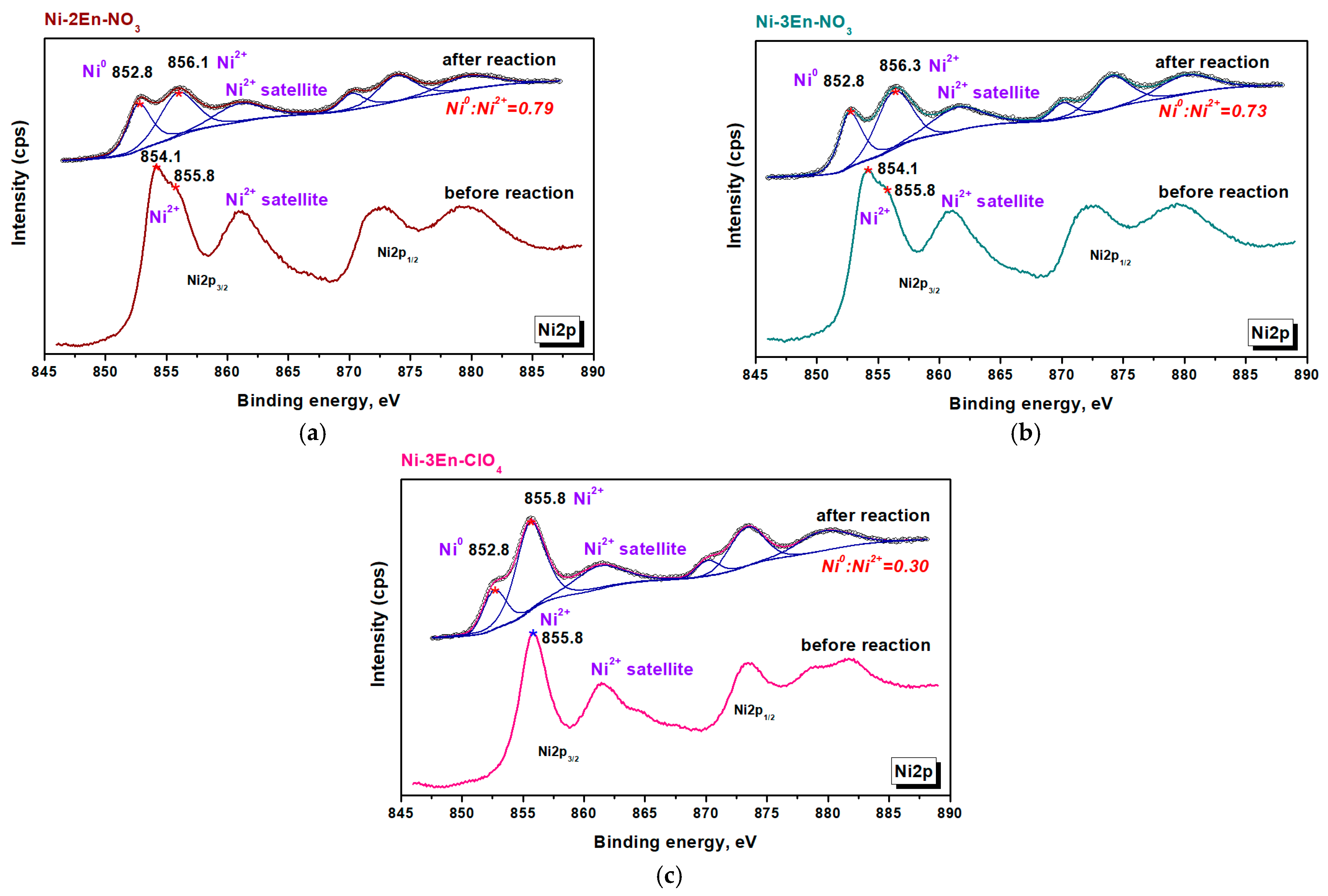 Materials 16 02616 g008 Materials 16 02616 g008