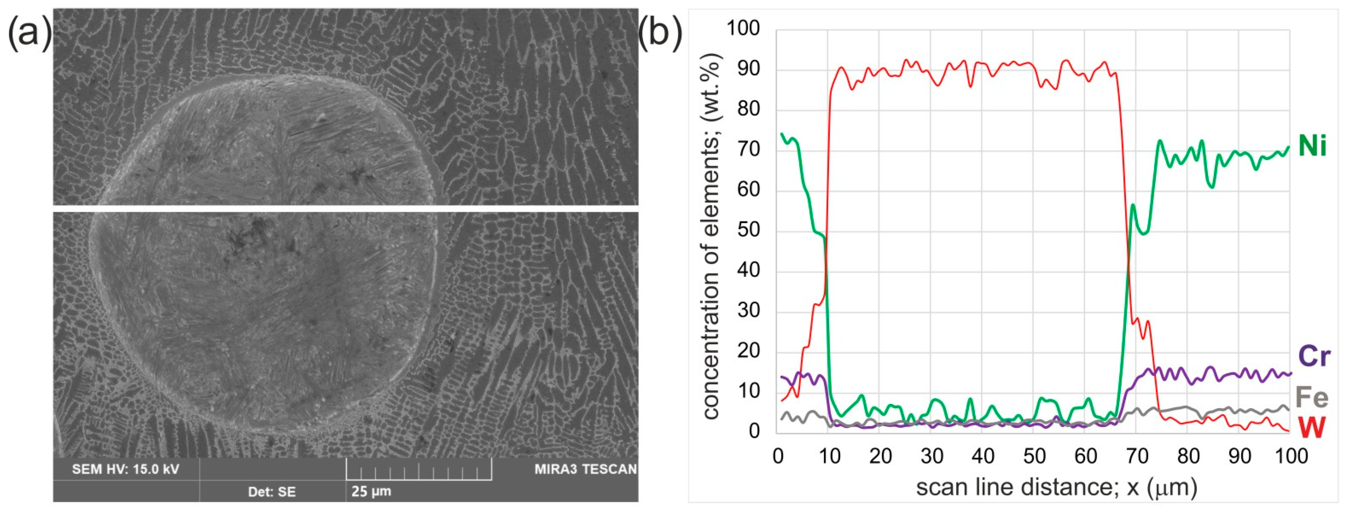 Materials 16 02619 g008