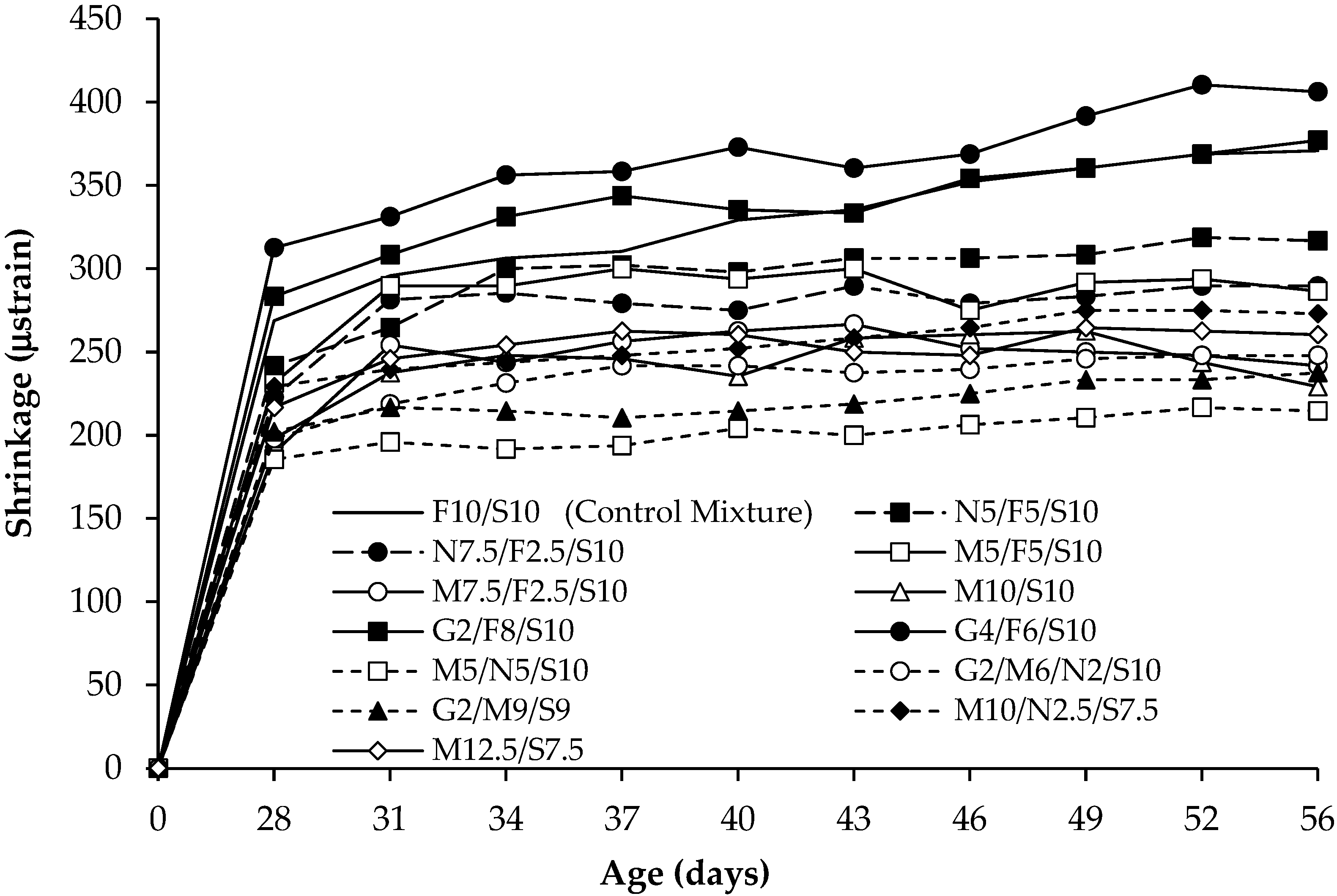 Materials 16 02622 g008