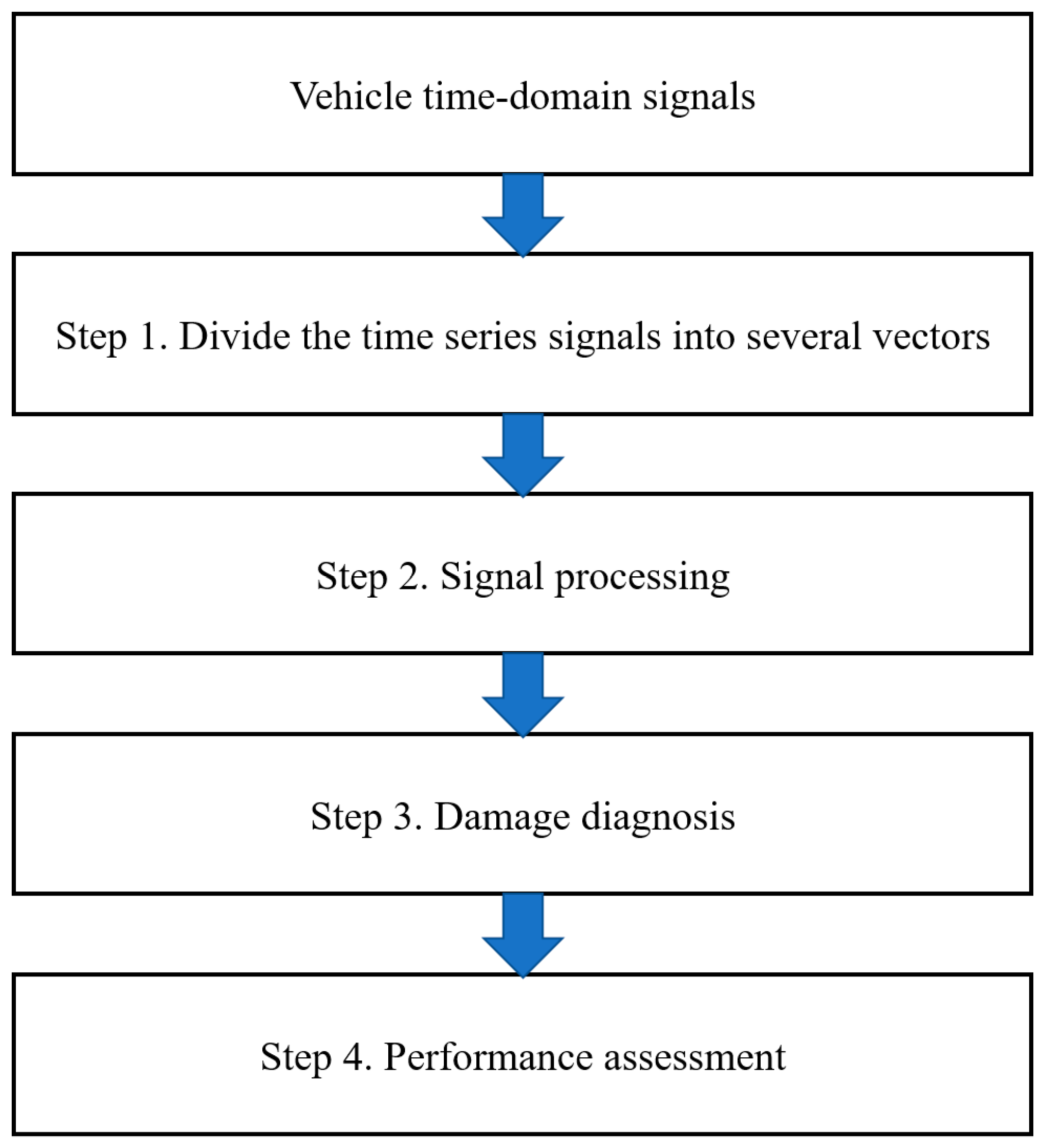 Materials 16 02624 g001