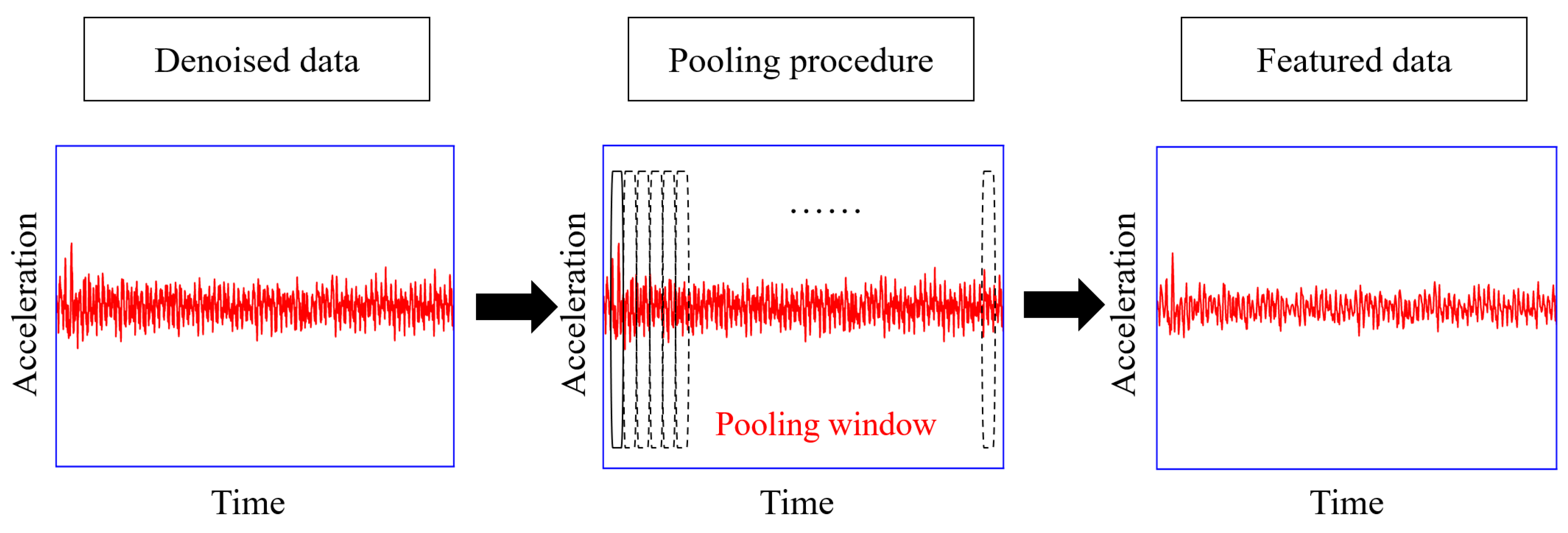 Materials 16 02624 g003