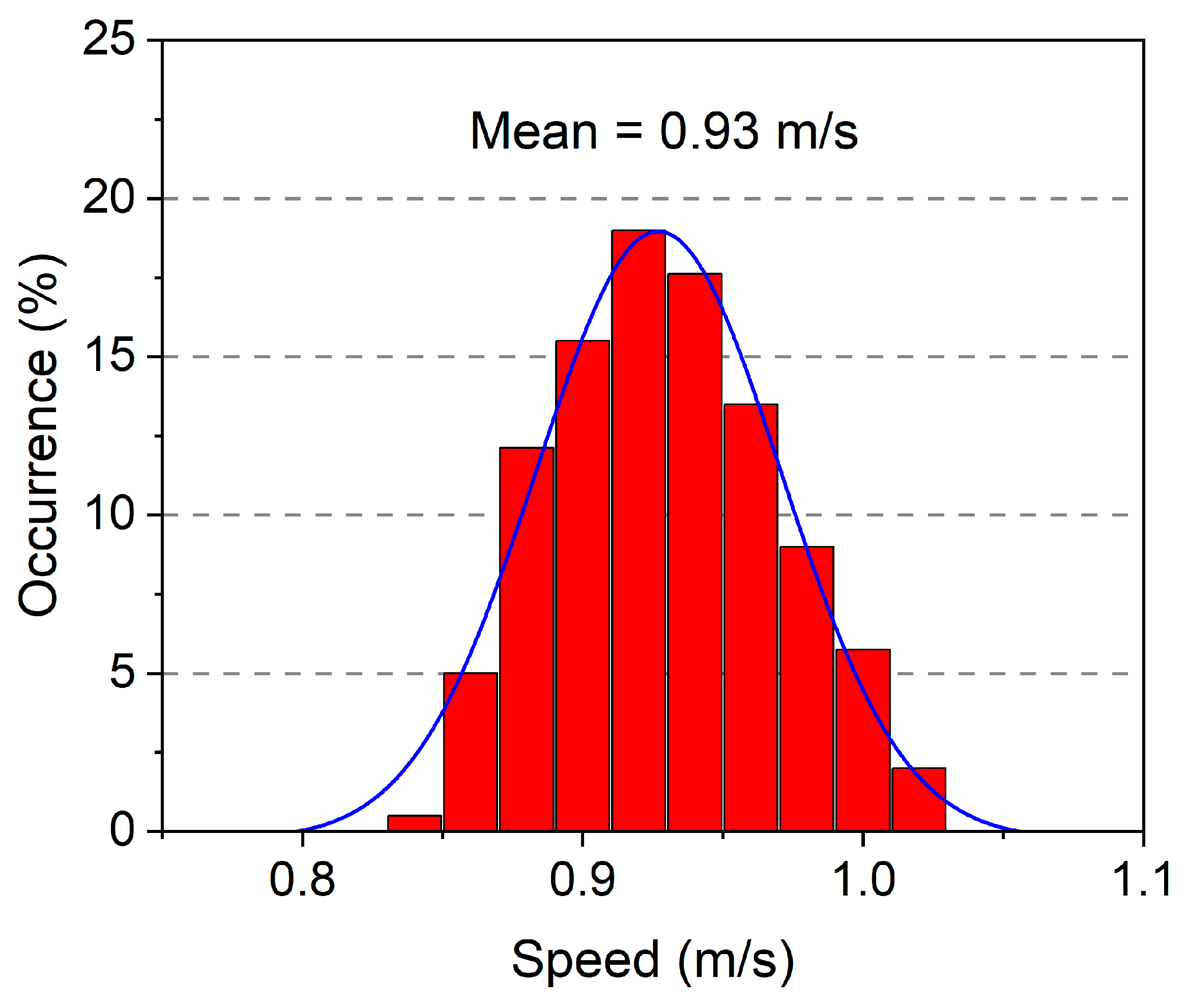 Materials 16 02624 g008