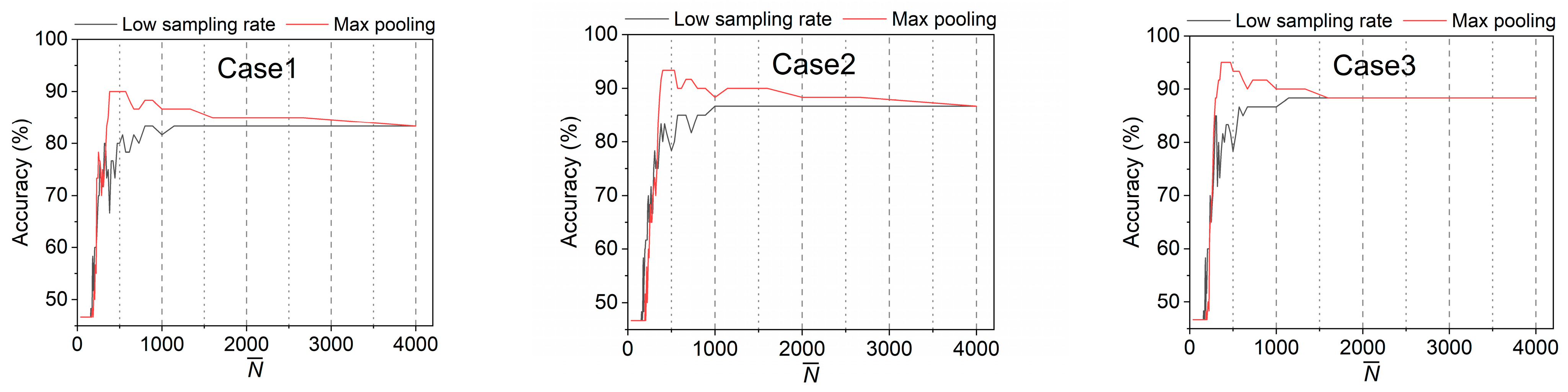 Materials 16 02624 g018