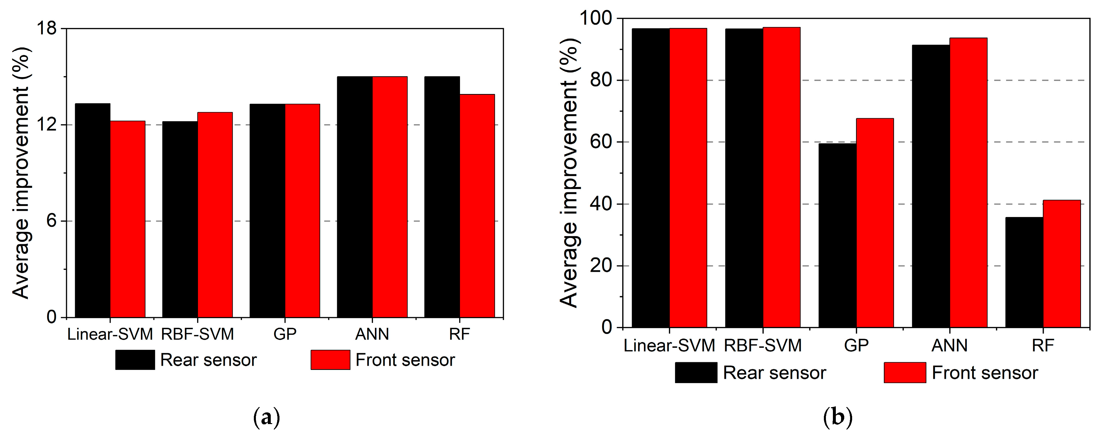 Materials 16 02624 g019