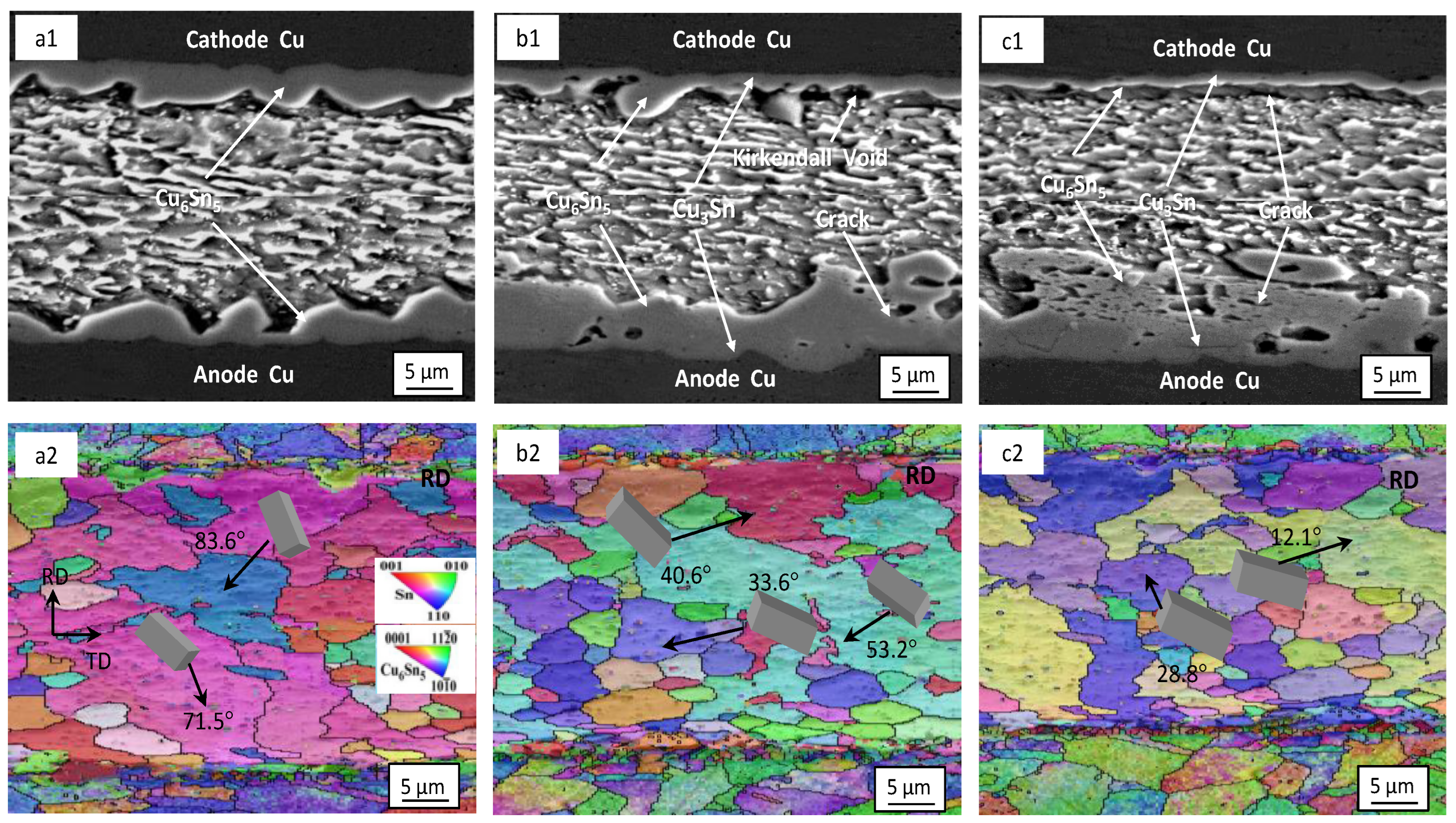 Materials 16 02626 g004 Materials 16 02626 g004