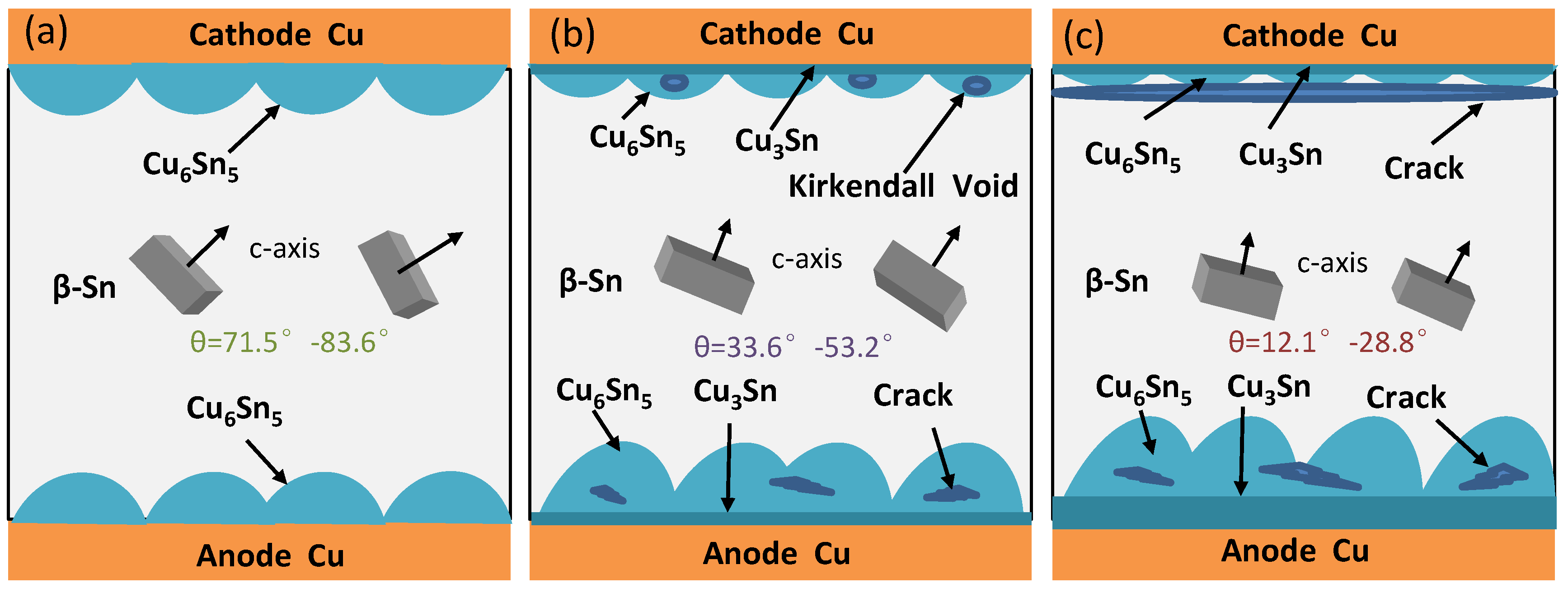 Materials 16 02626 g005 Materials 16 02626 g005