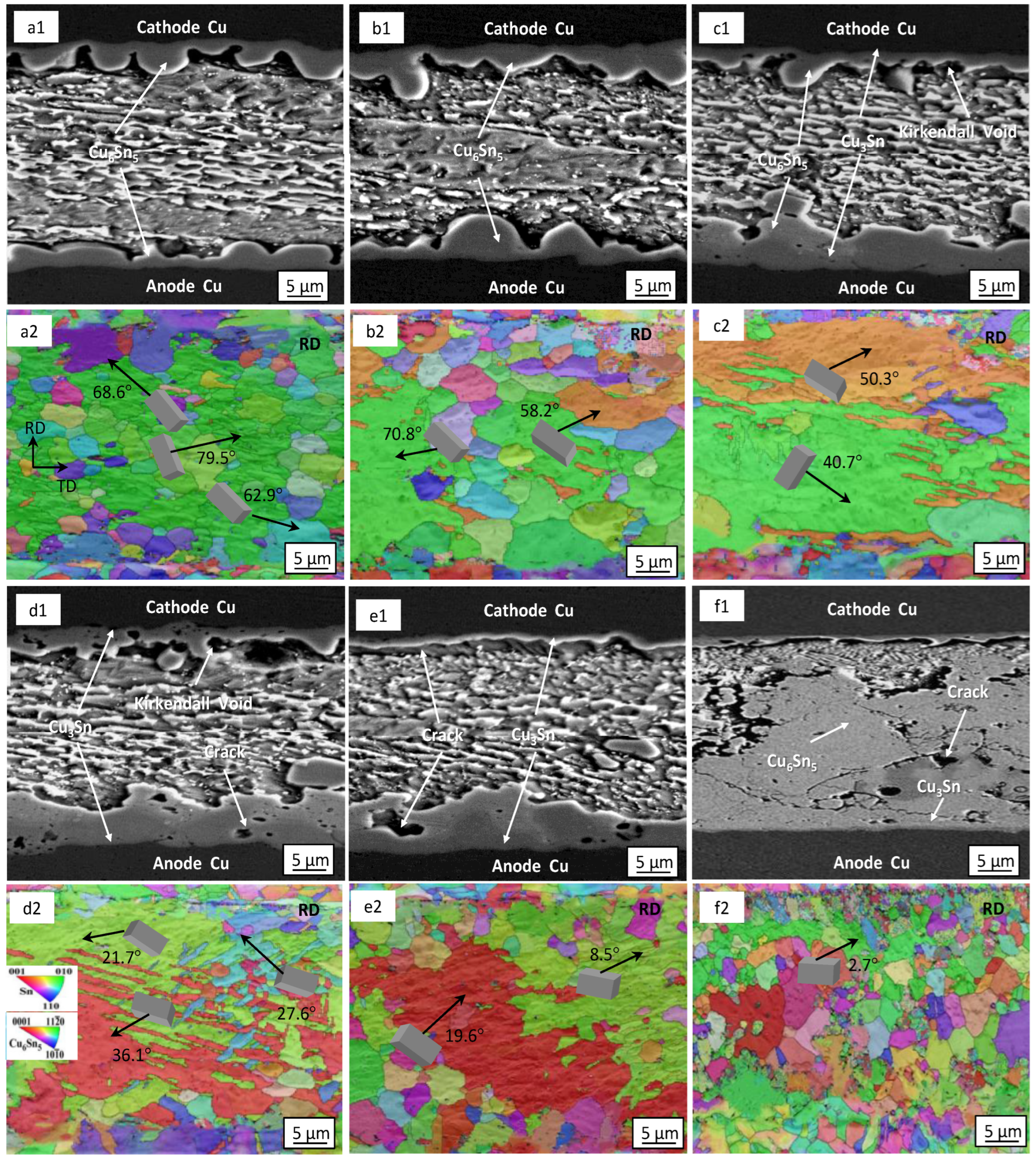 Materials 16 02626 g006 Materials 16 02626 g006