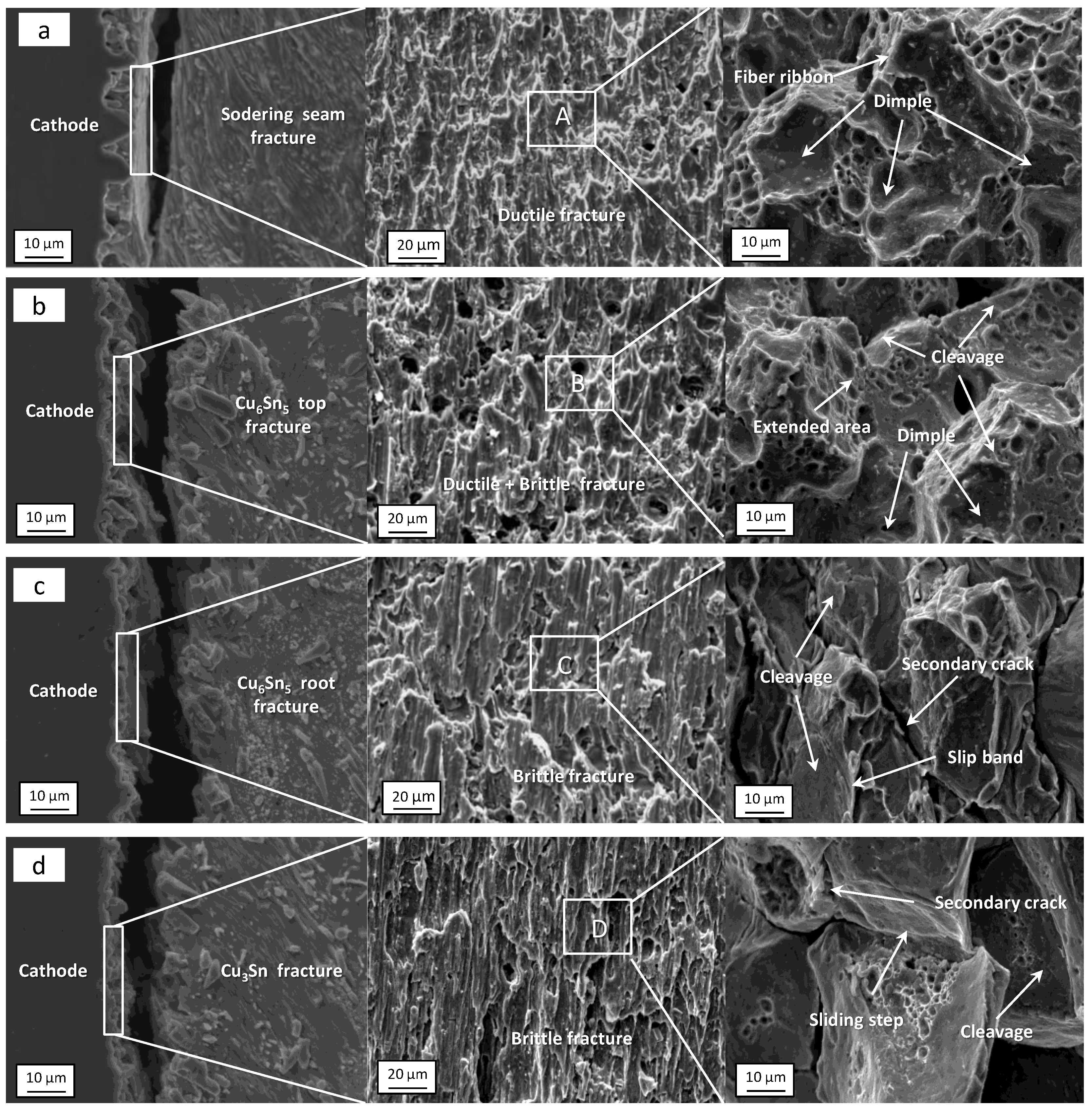 Materials 16 02626 g011 Materials 16 02626 g011