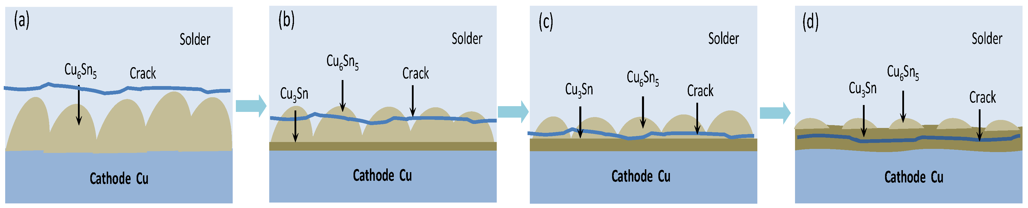 Materials 16 02626 g012 Materials 16 02626 g012