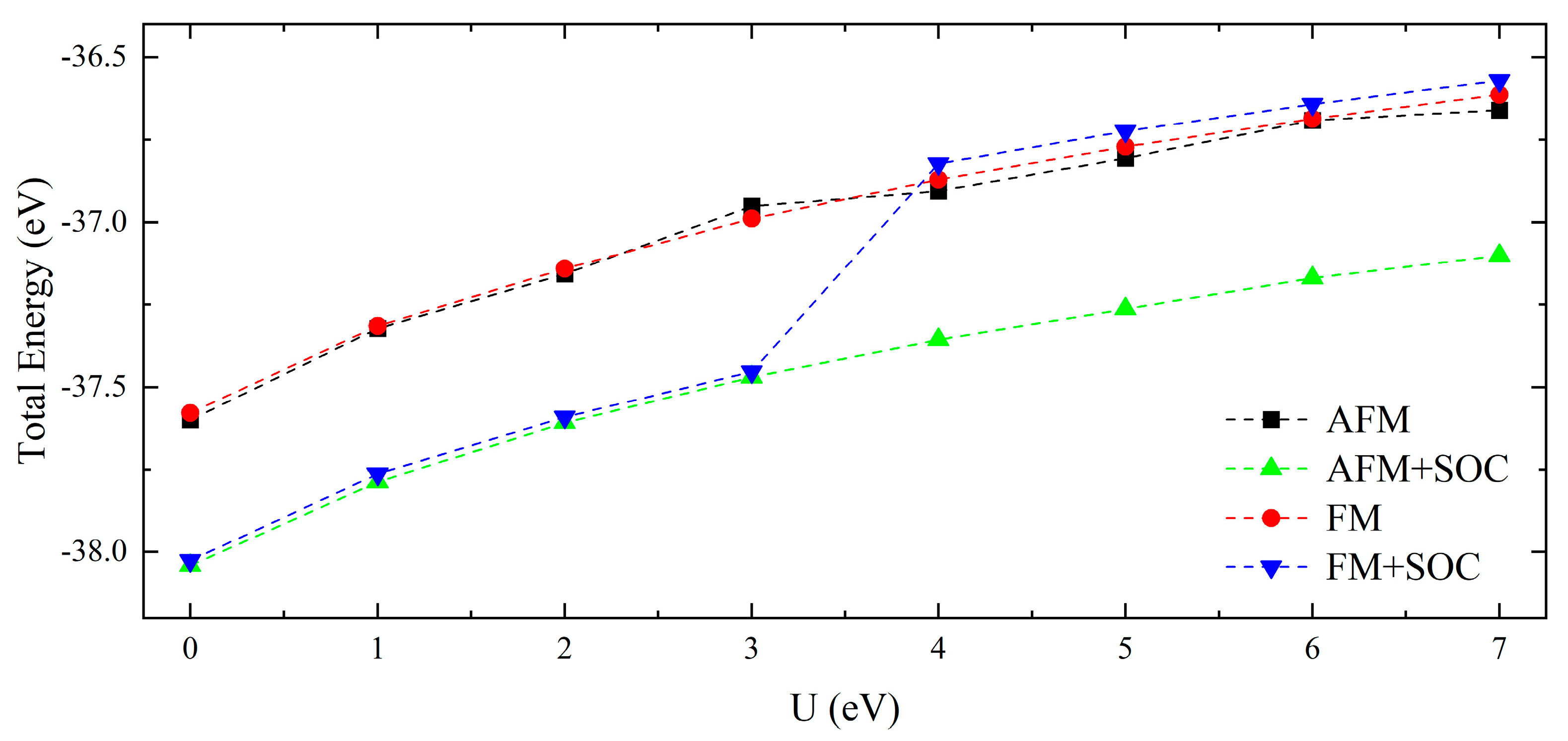Materials 16 02627 g003 Materials 16 02627 g003