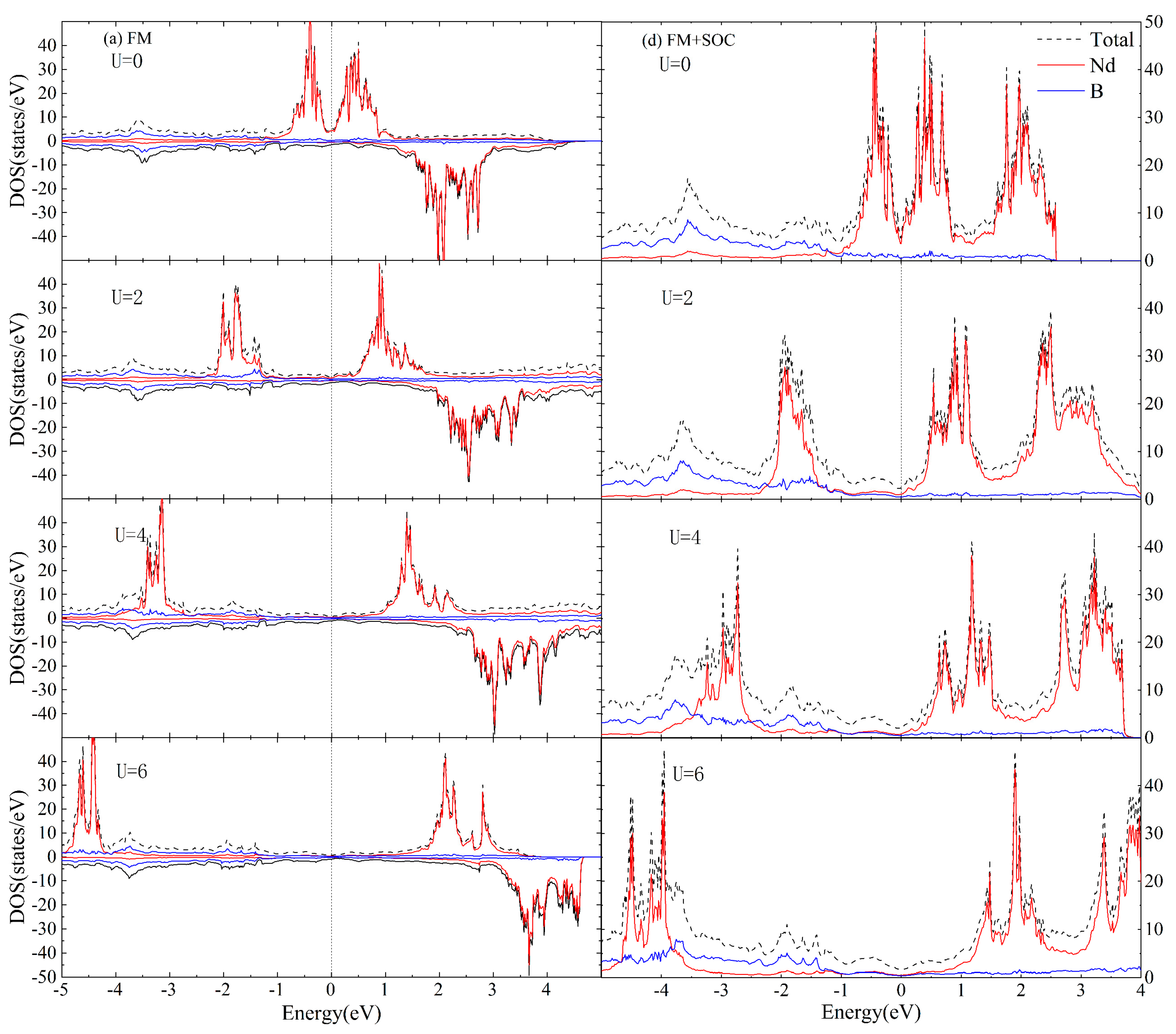 Materials 16 02627 g005 Materials 16 02627 g005