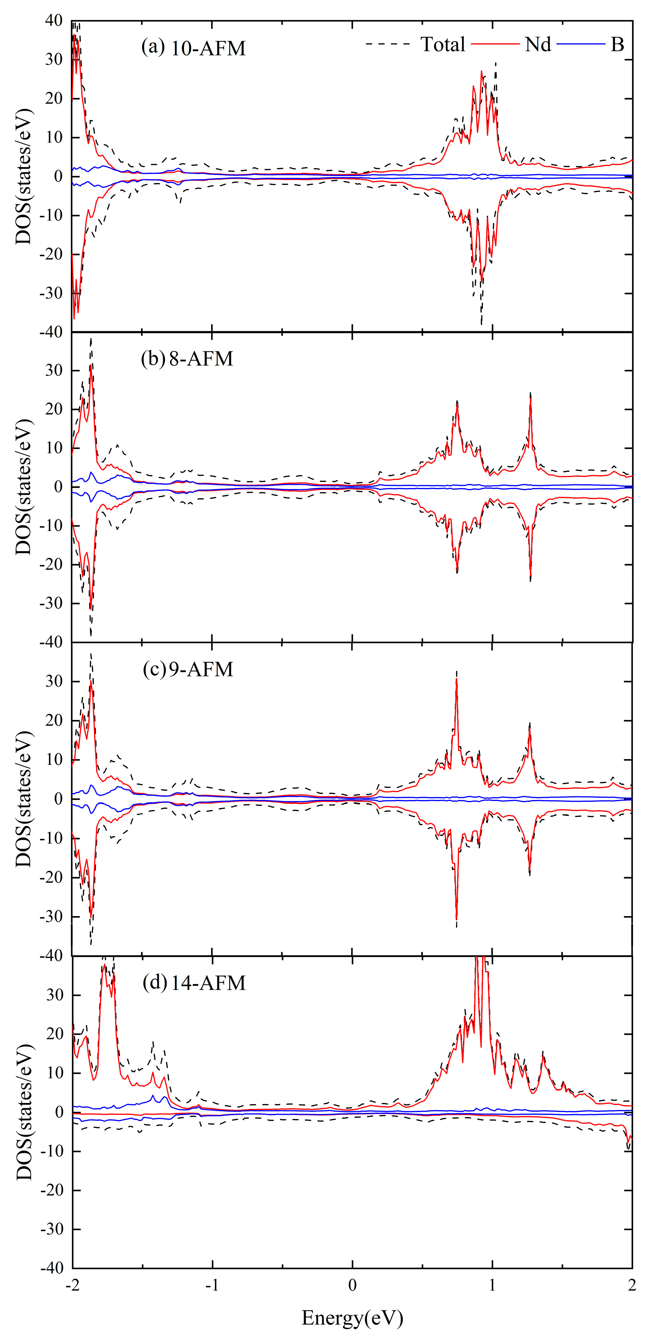 Materials 16 02627 g006 Materials 16 02627 g006