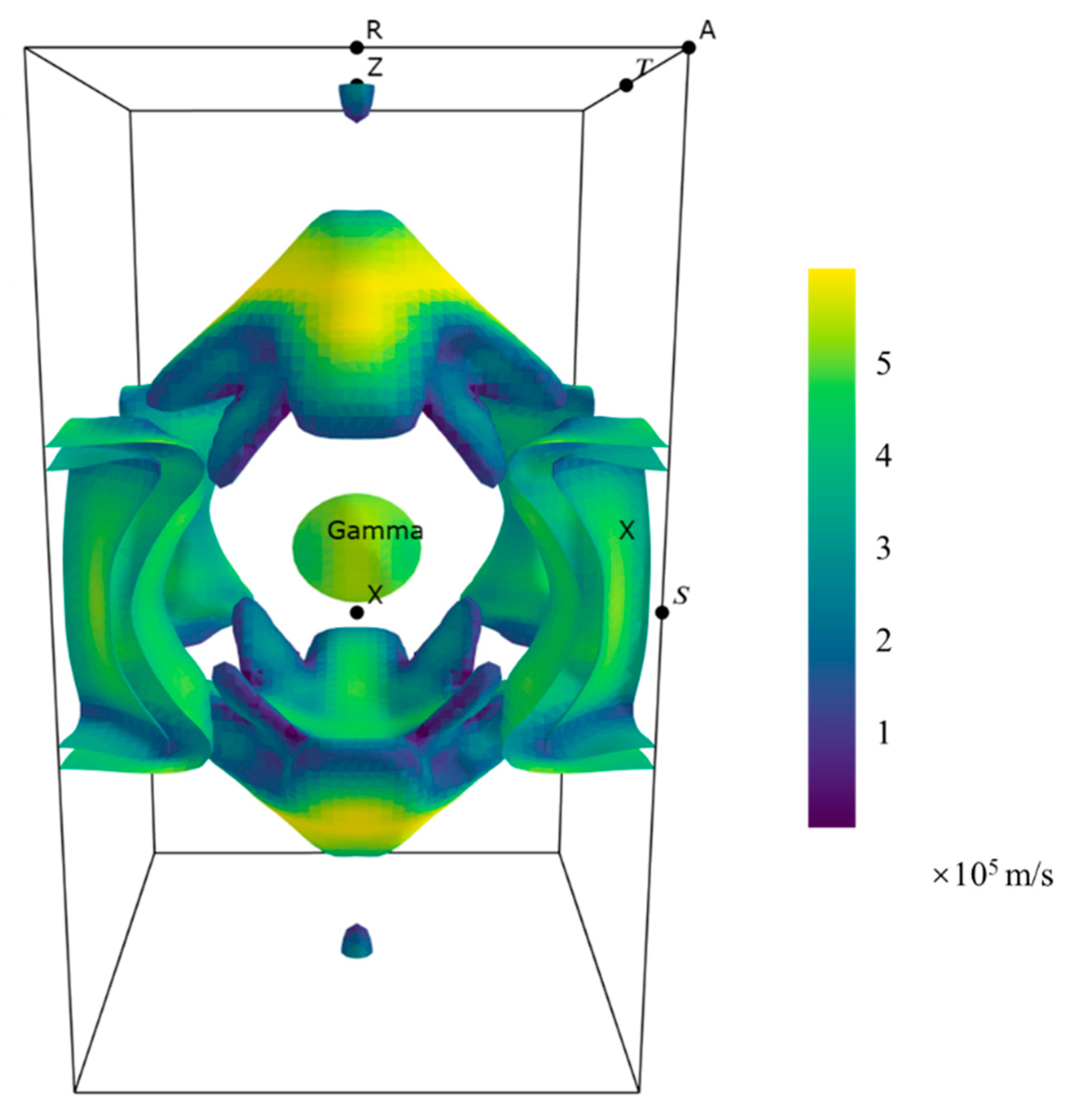 Materials 16 02627 g009 Materials 16 02627 g009