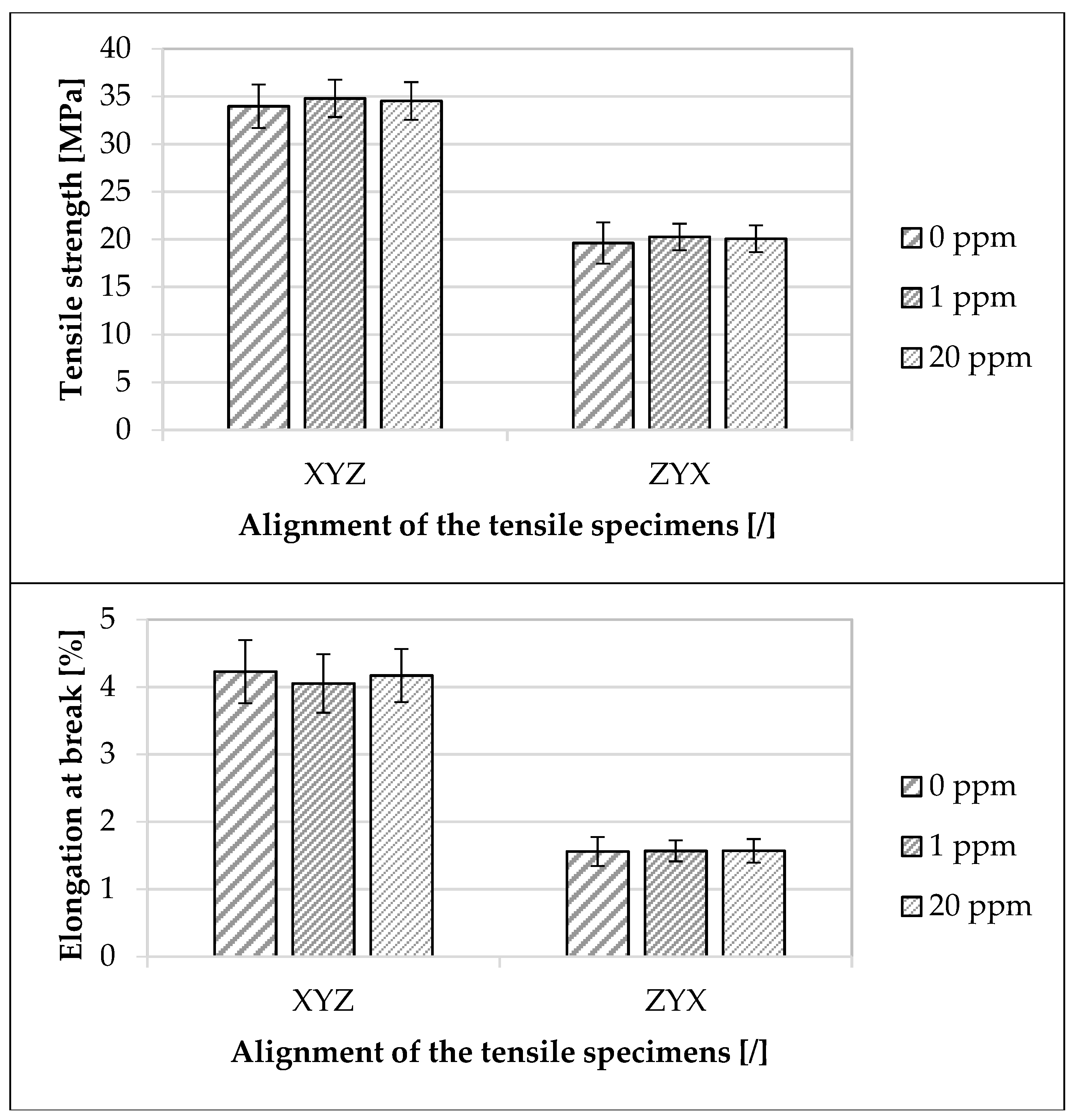 Materials 16 02631 g003b Materials 16 02631 g003b