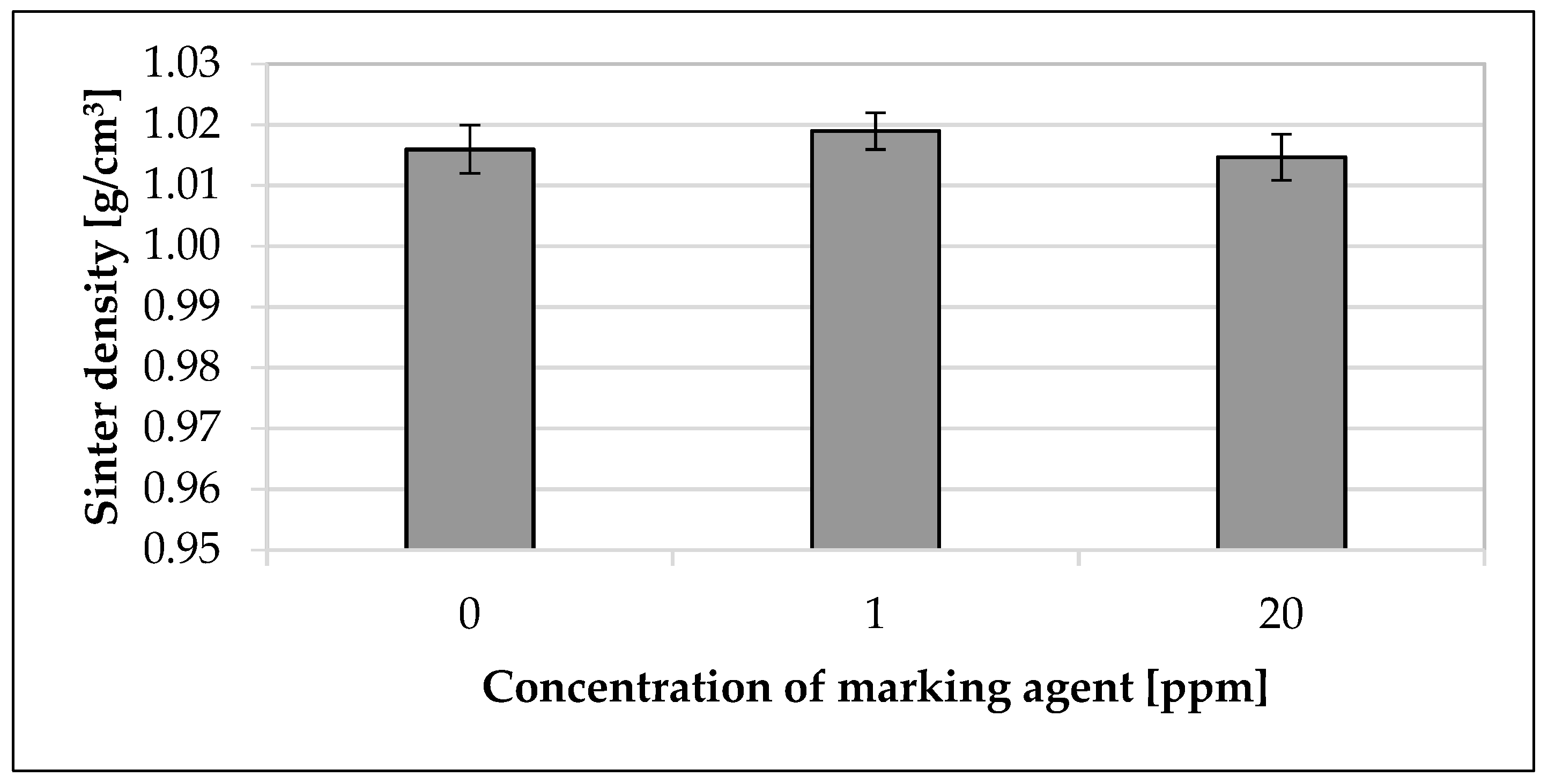 Materials 16 02631 g004 Materials 16 02631 g004