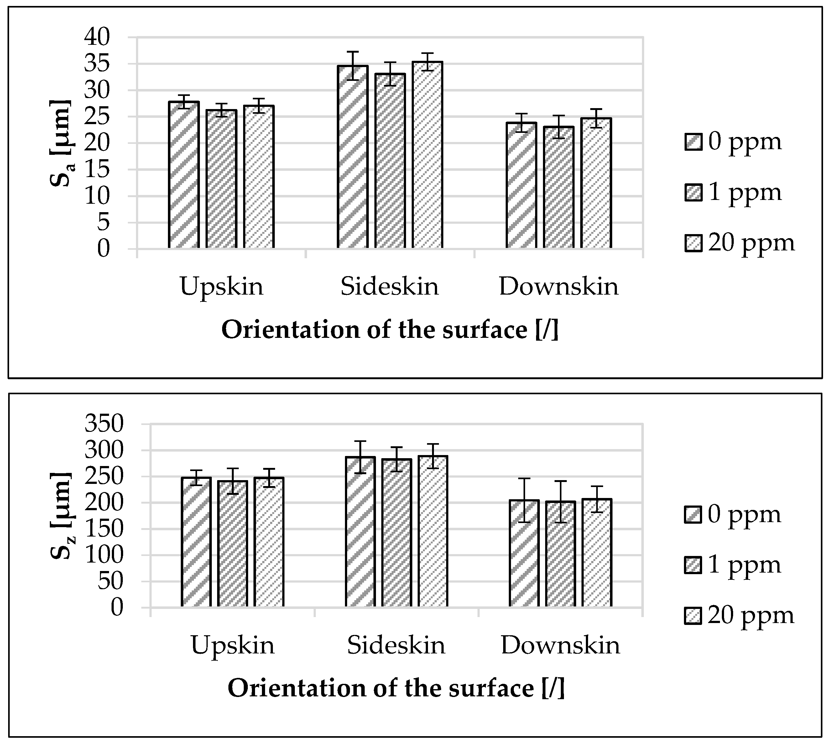Materials 16 02631 g005 Materials 16 02631 g005