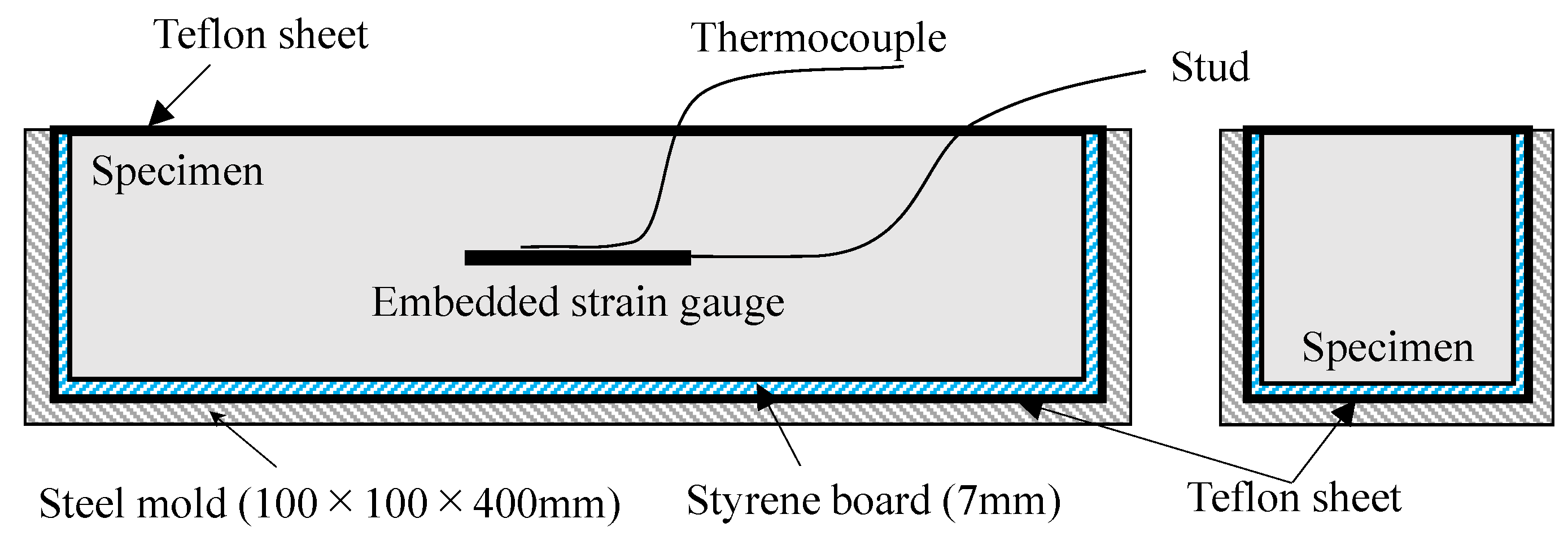 Materials 16 02632 g002 Materials 16 02632 g002