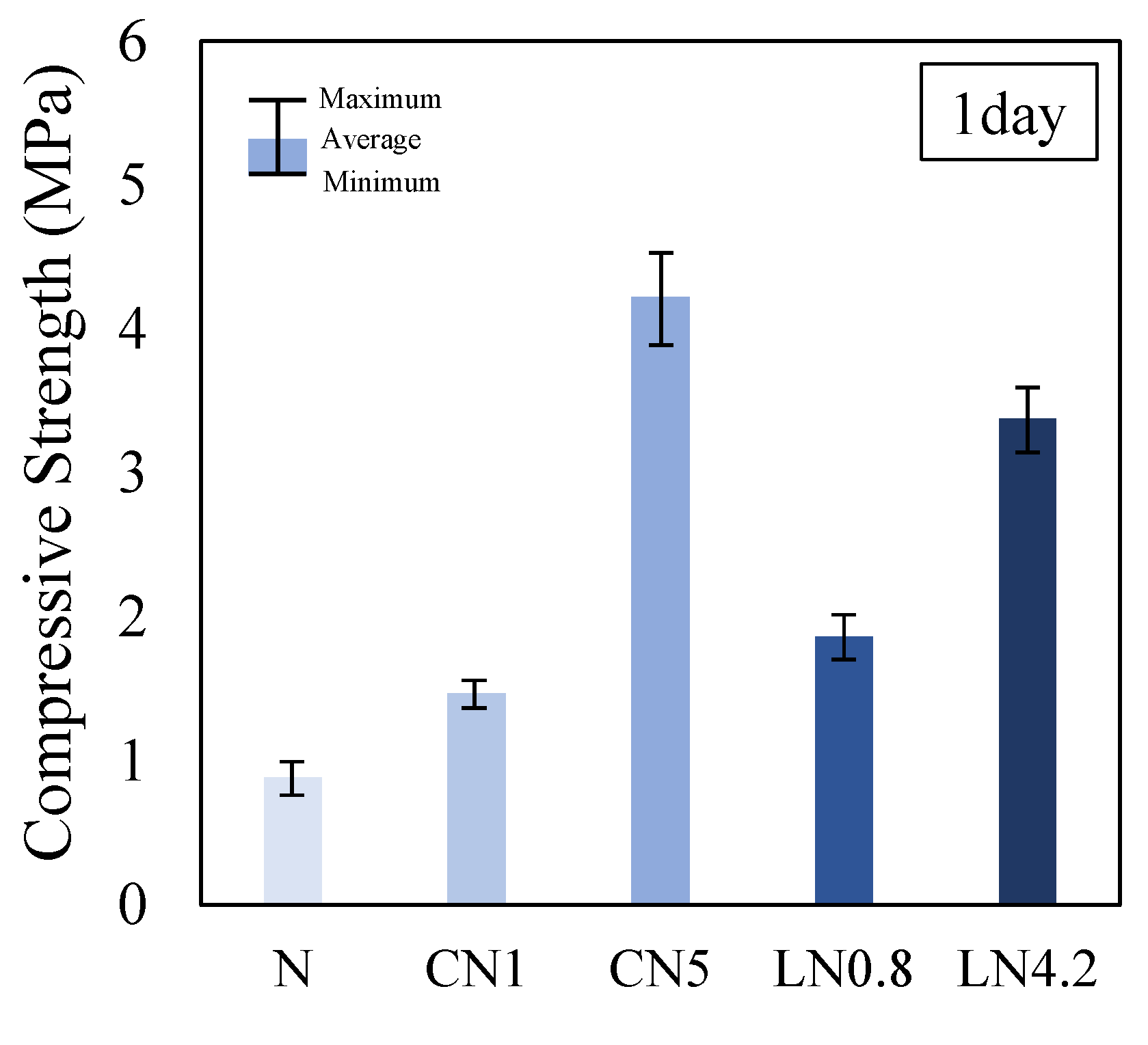 Materials 16 02632 g004 Materials 16 02632 g004