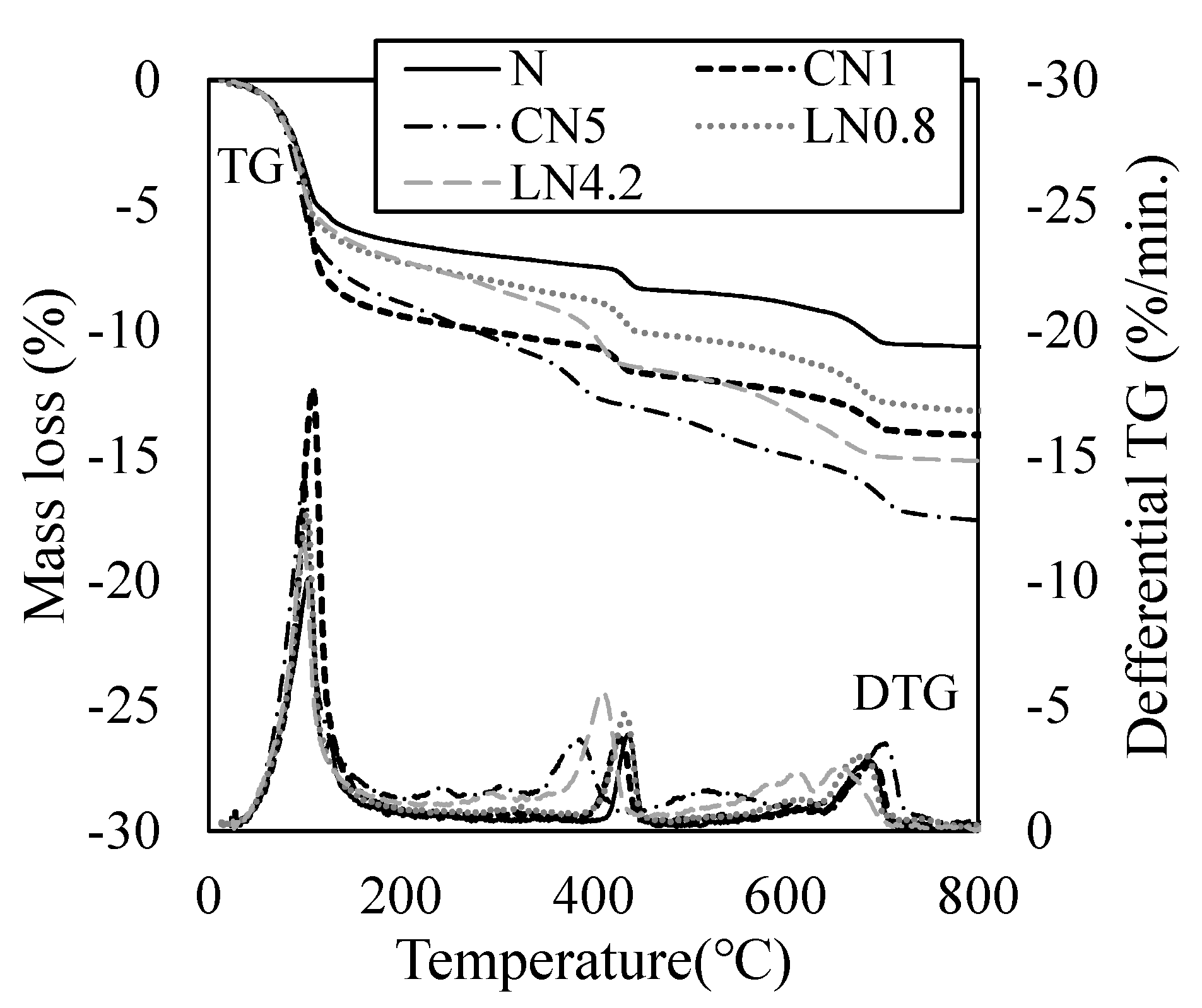 Materials 16 02632 g009 Materials 16 02632 g009