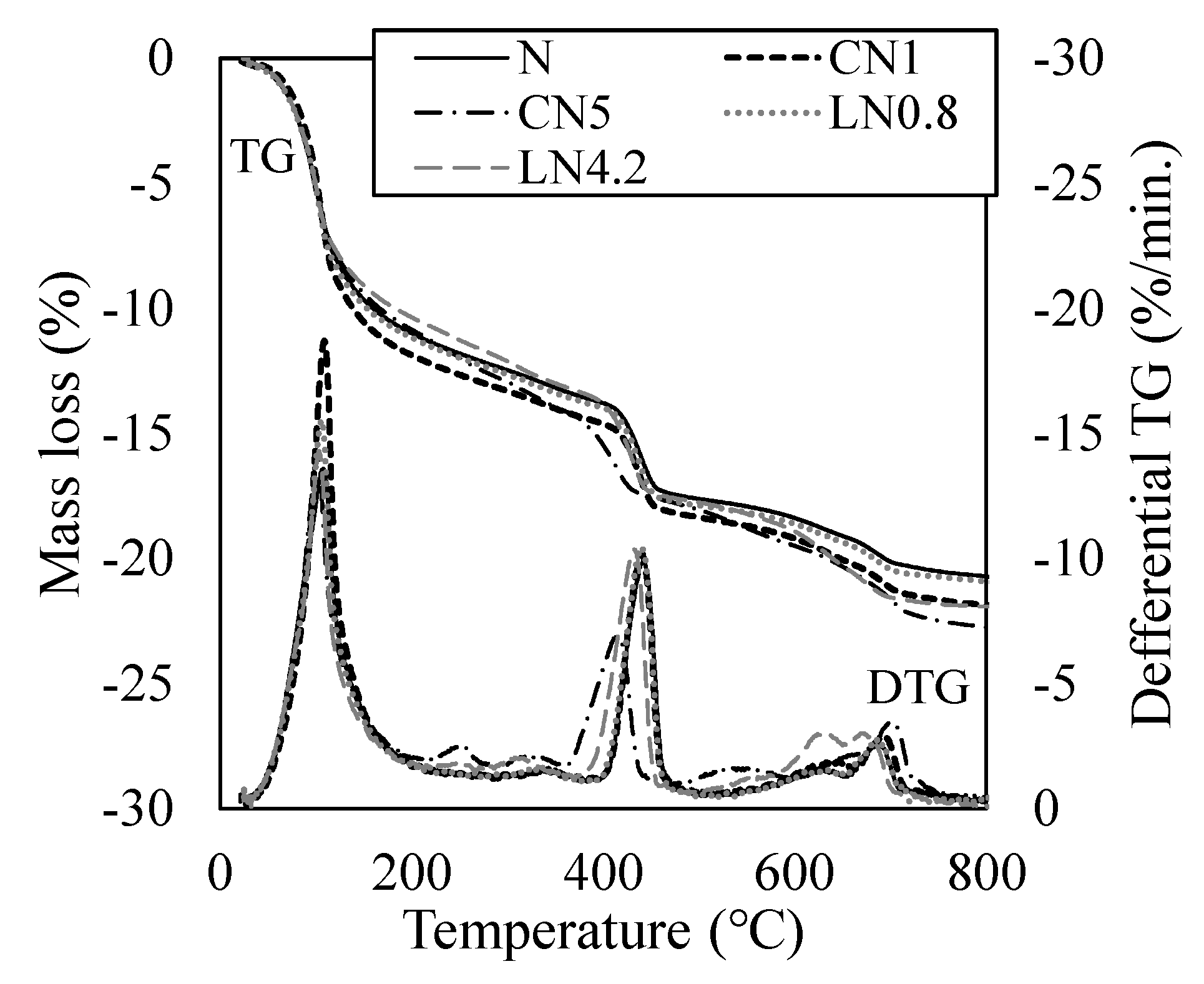 Materials 16 02632 g010 Materials 16 02632 g010