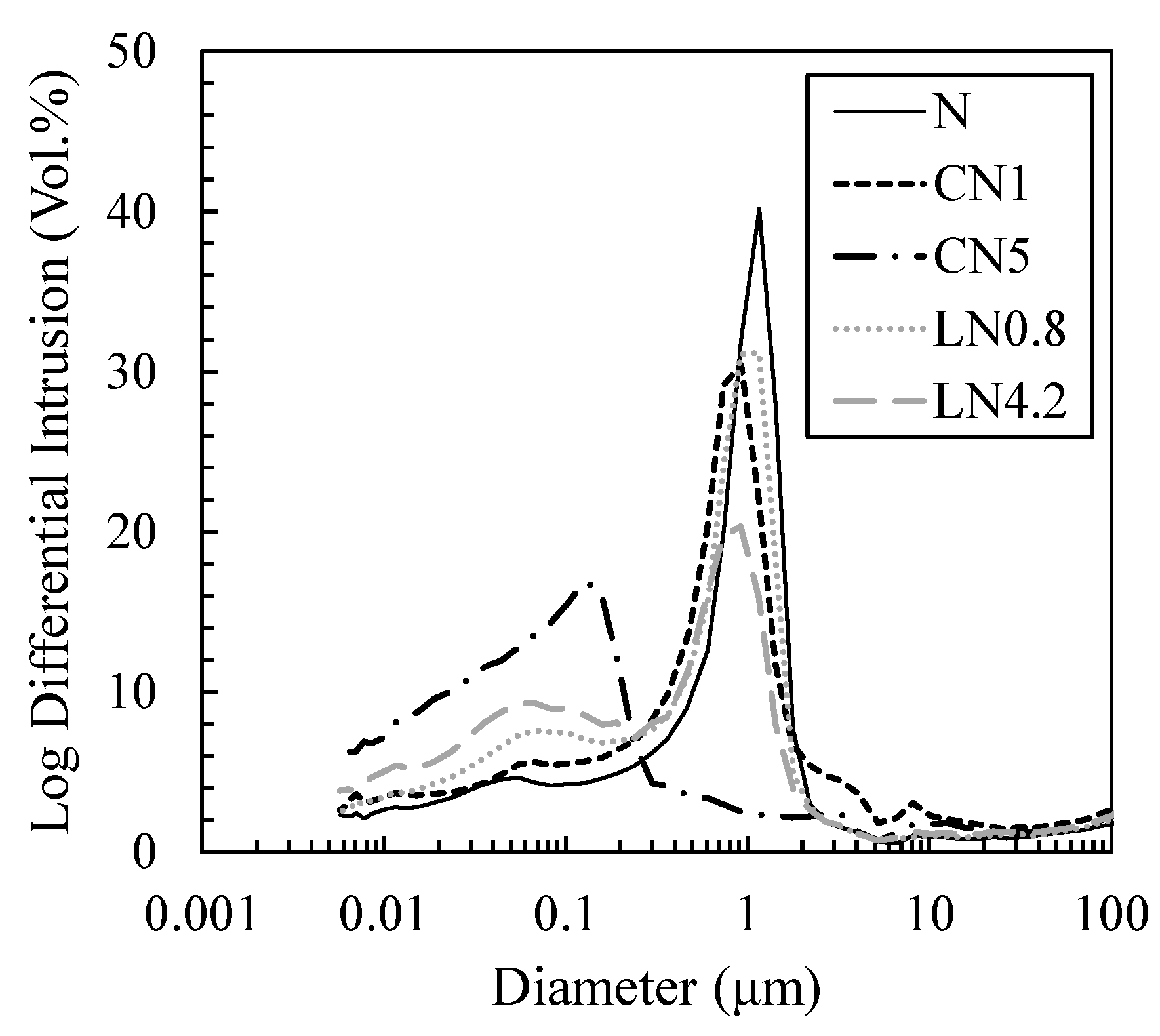 Materials 16 02632 g011 Materials 16 02632 g011