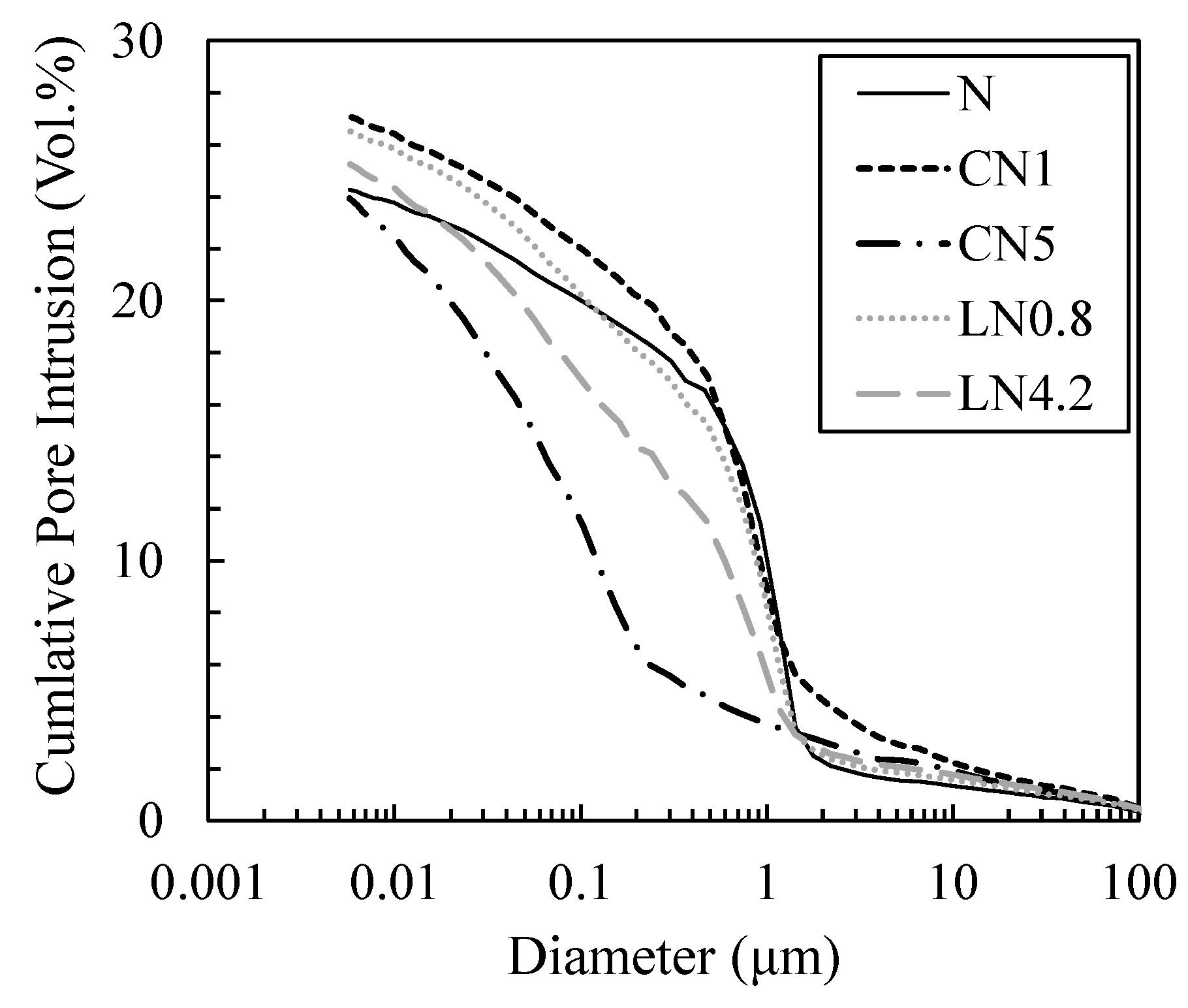 Materials 16 02632 g012 Materials 16 02632 g012
