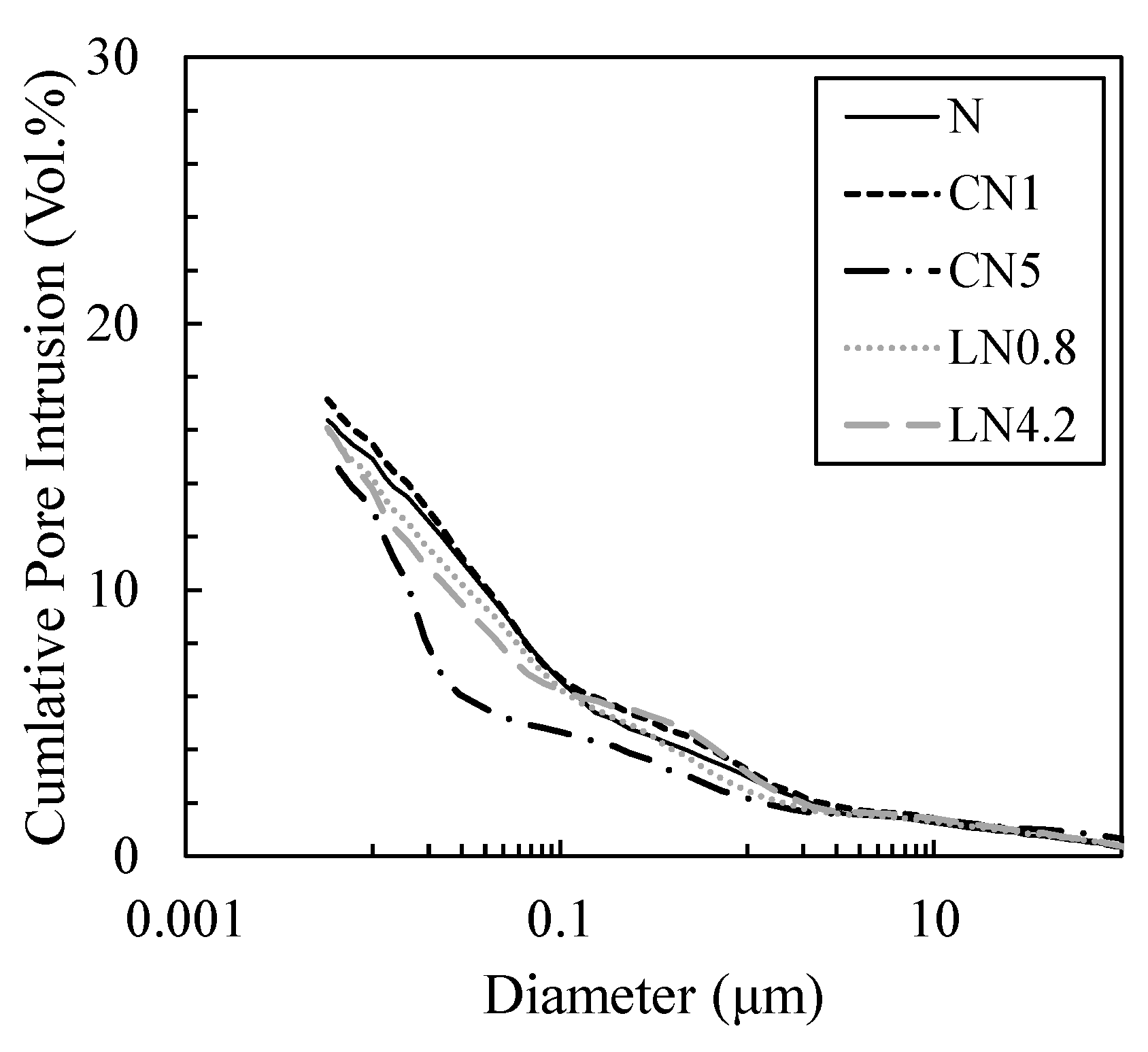 Materials 16 02632 g014 Materials 16 02632 g014