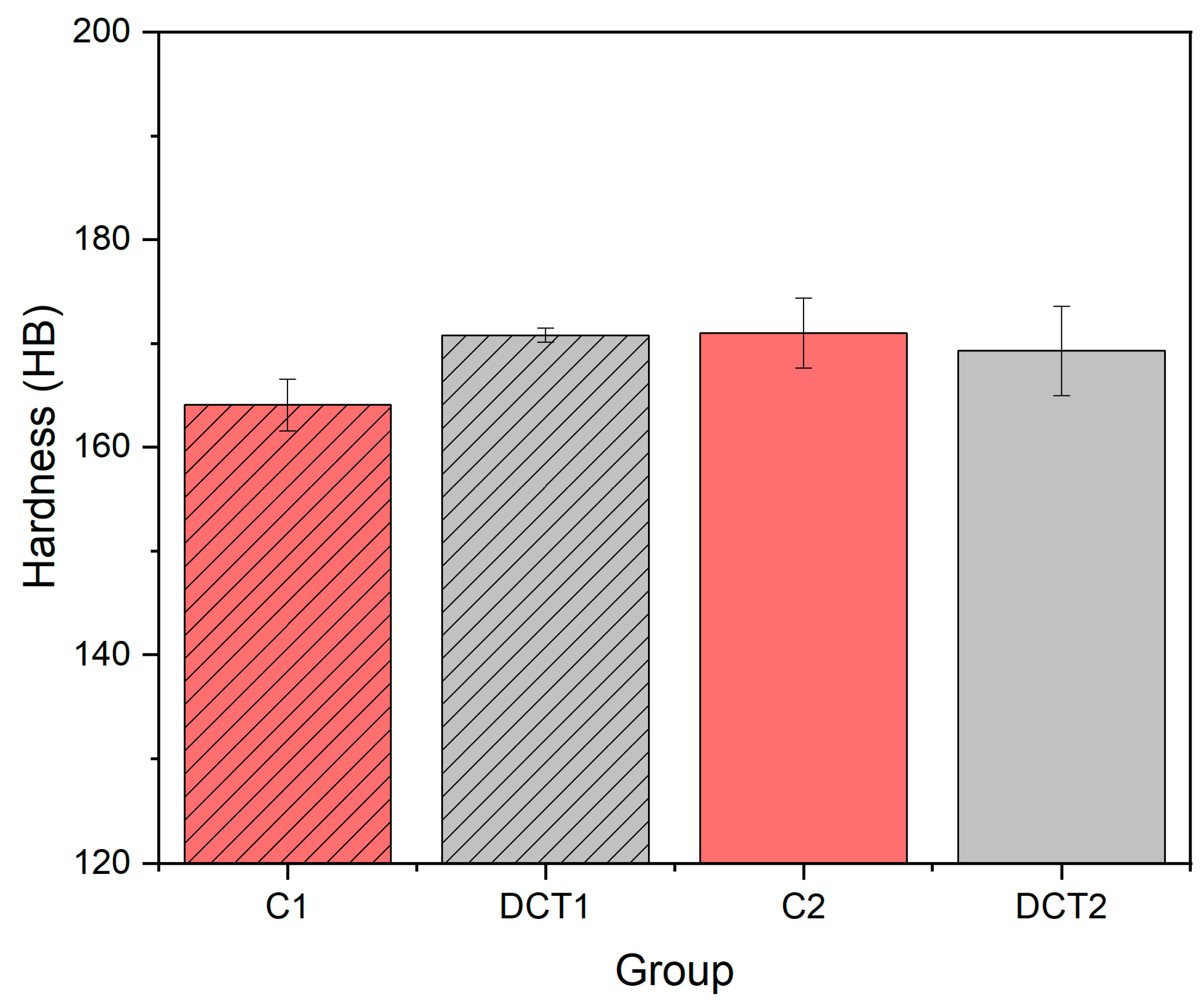 Materials 16 02638 g003 Materials 16 02638 g003