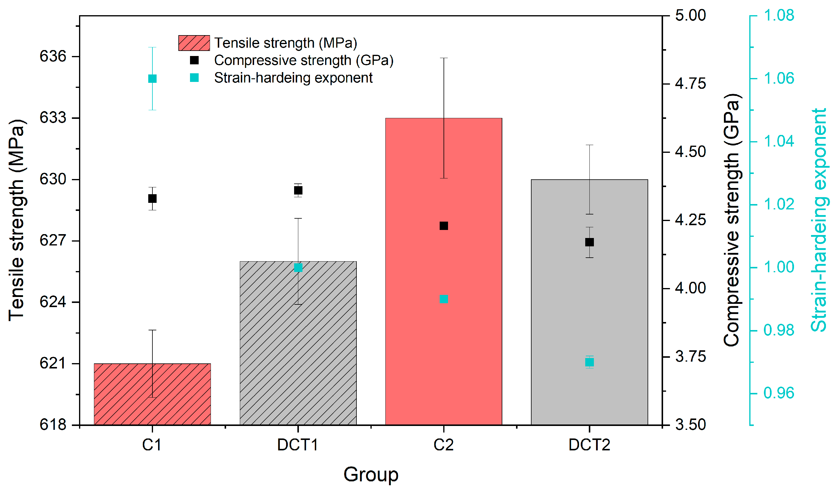Materials 16 02638 g005 Materials 16 02638 g005
