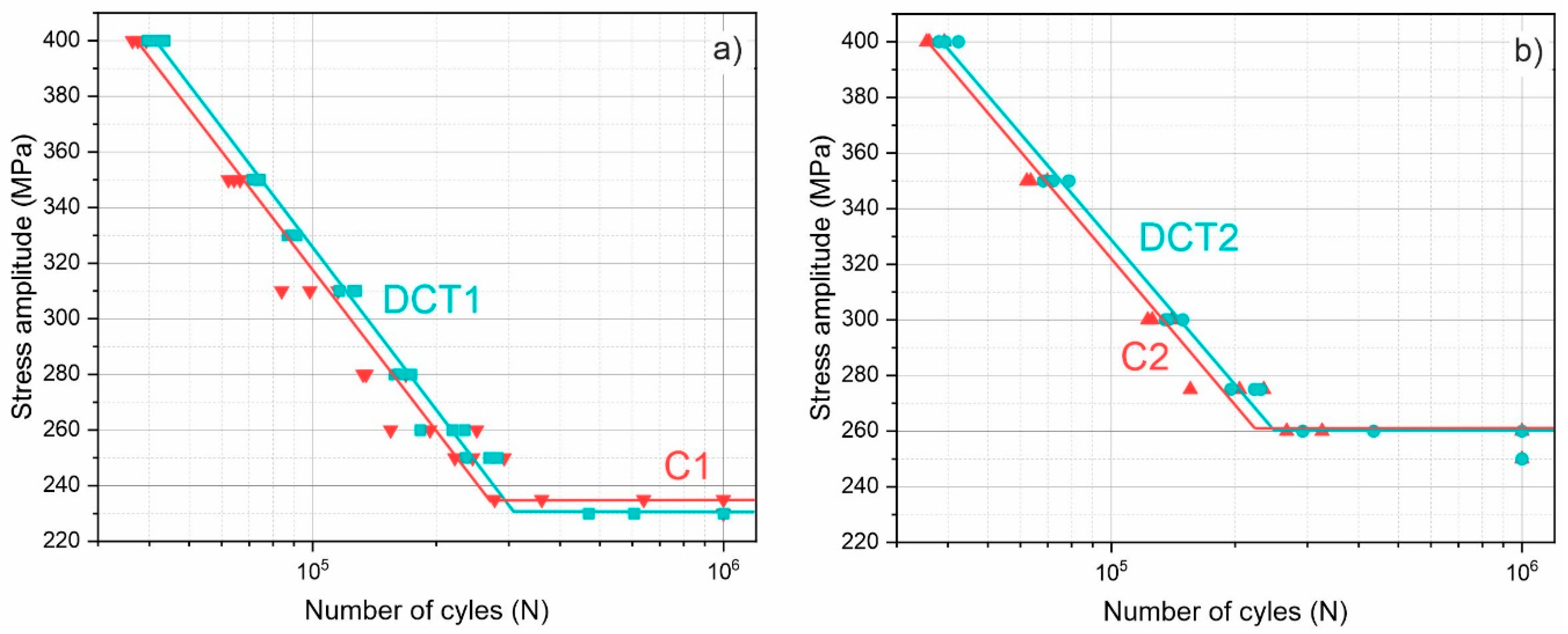Materials 16 02638 g007 Materials 16 02638 g007