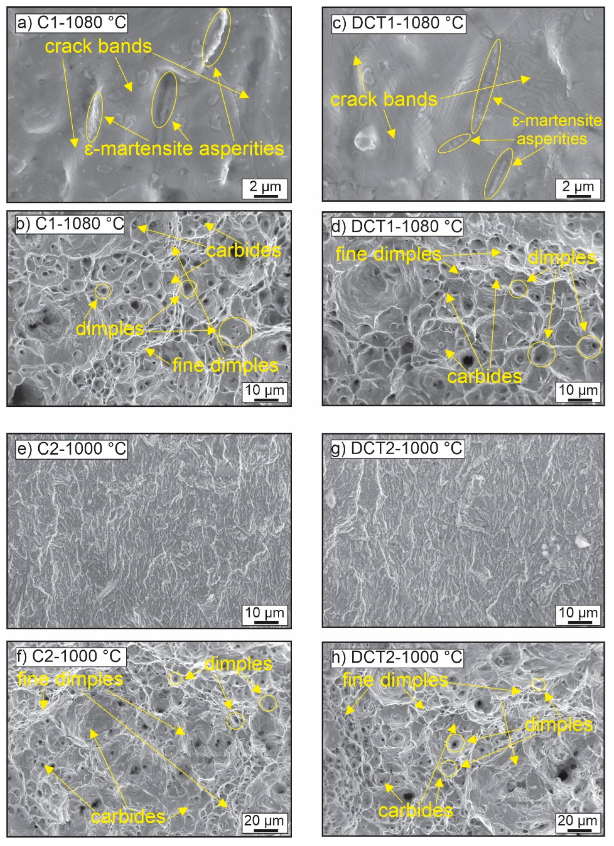 Materials 16 02638 g008 Materials 16 02638 g008